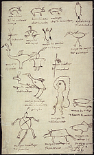 Aboriginal totem signatures, the Great Peace of Montreal, 1701