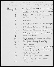 List of "principal events," 1898, by Marjorie, daughter of Lord and Lady Aberdeen