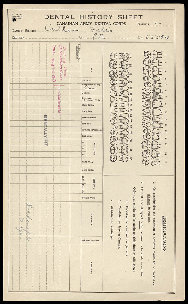 Canada and the First World War. Dental history - Felix Cullen - We were 