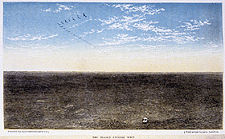 The prairie looking west, 1860