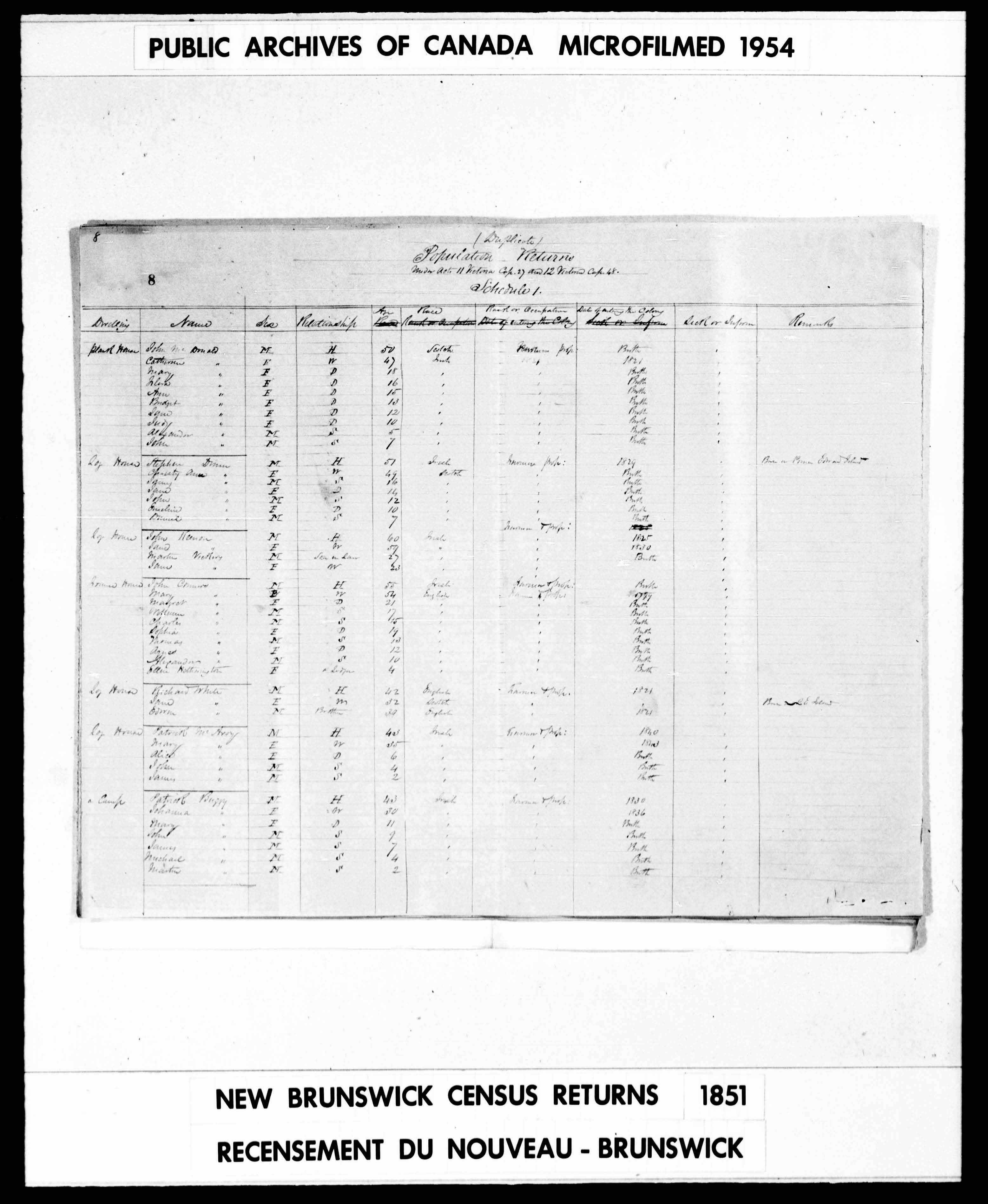 John Connors (abt.1796-aft.1871) | WikiTree FREE Family Tree