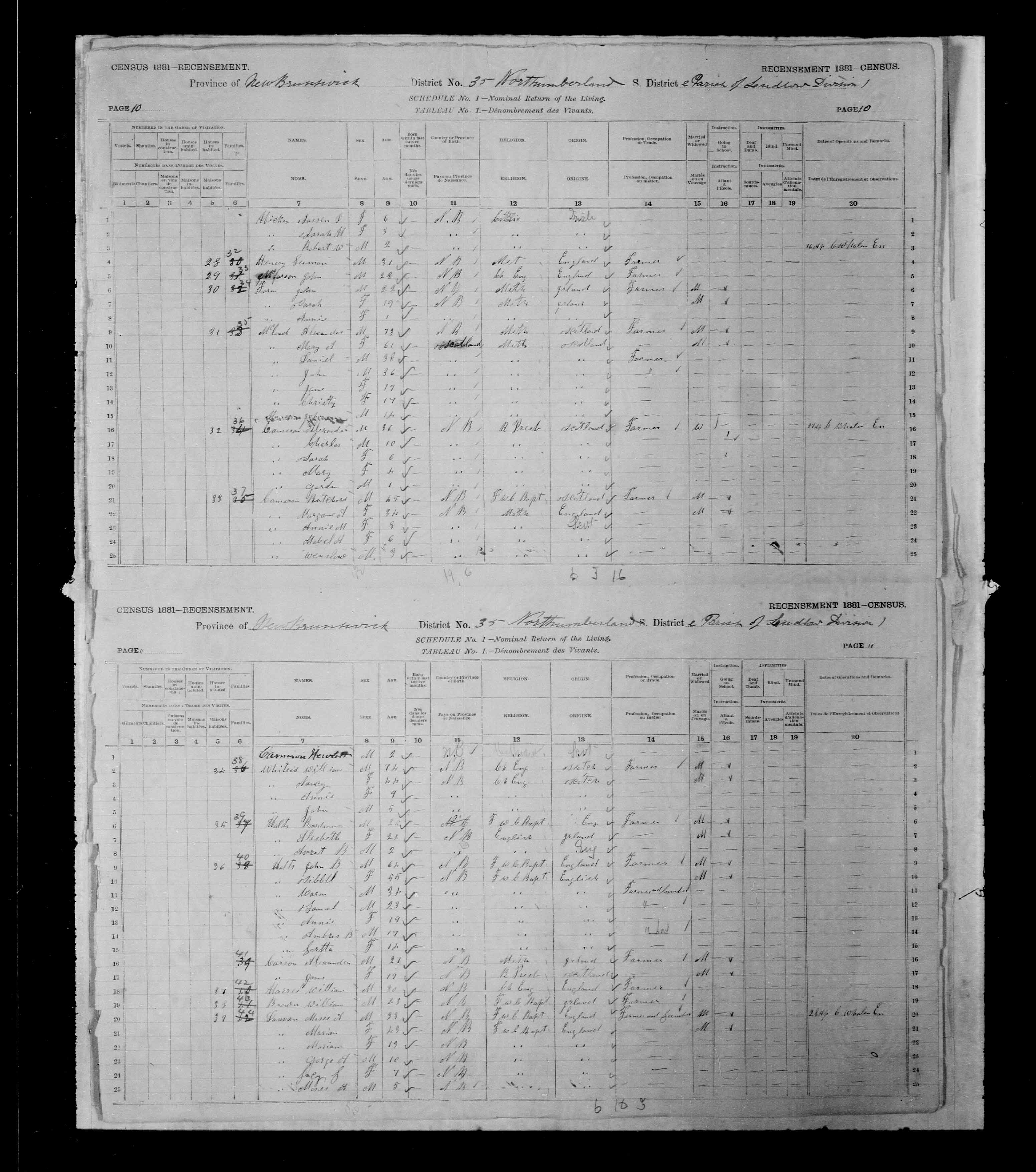 Alexander McLeod (abt.1808-1894) | WikiTree FREE Family Tree