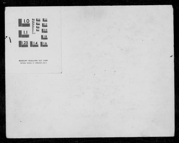 Titre : Fonds sir John Thompson - Copies de lettres - N d'enregistrement Mikan : 129823 - Microforme : c-10572