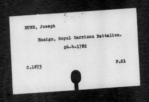 Titre : Archives militaires et navales britanniques (RG 8, srie C) - INDEX SEULEMENT - N d'enregistrement Mikan : 105012 - Microforme : c-11809