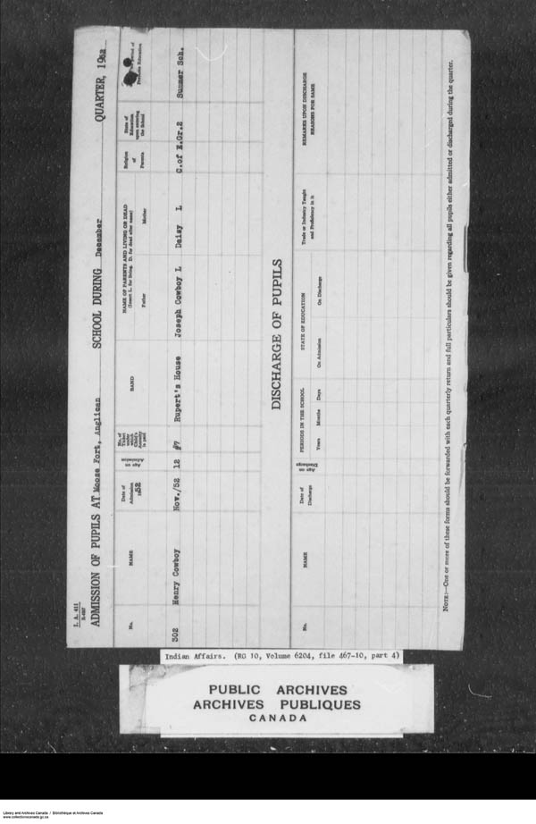 Titre : Srie des dossiers relatifs aux coles - 1879-1953 (RG10) - N d'enregistrement Mikan : 161918 - Microforme : c-7936