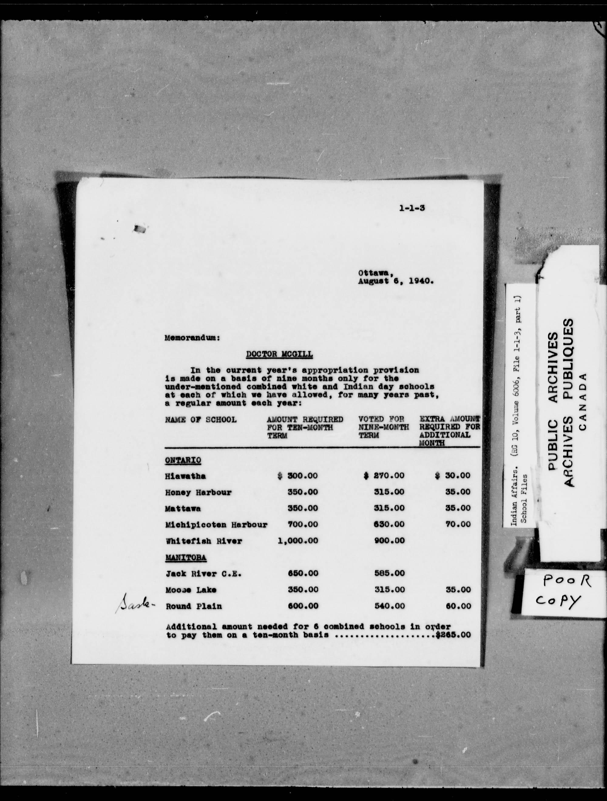Title: School Files Series - 1879-1953 (RG10) - Mikan Number: 157505 - Microform: c-8136