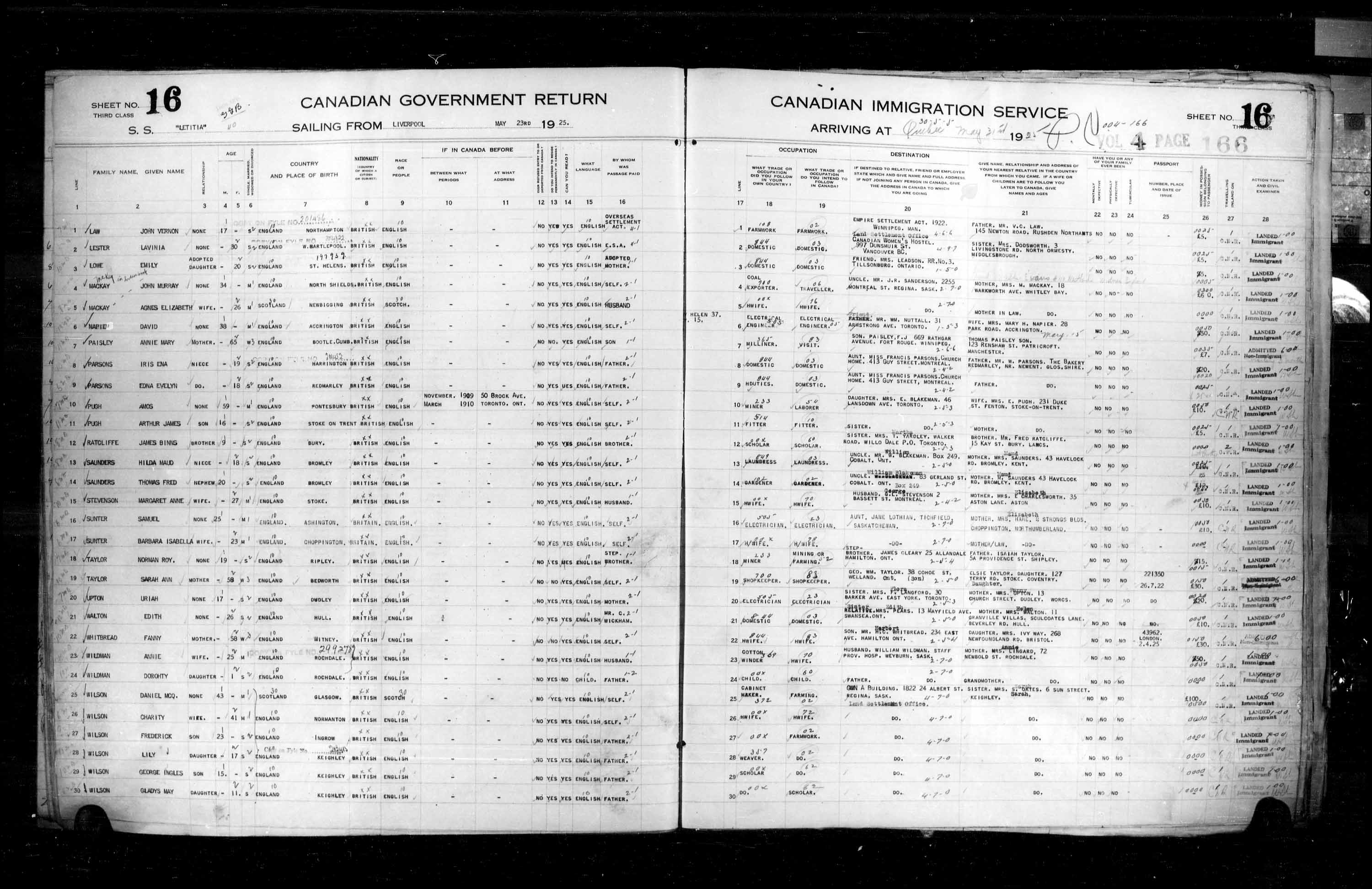 Title: Passenger Lists: Quebec City (1925-1935) - Mikan Number: 134839 - Microform: t-14716
