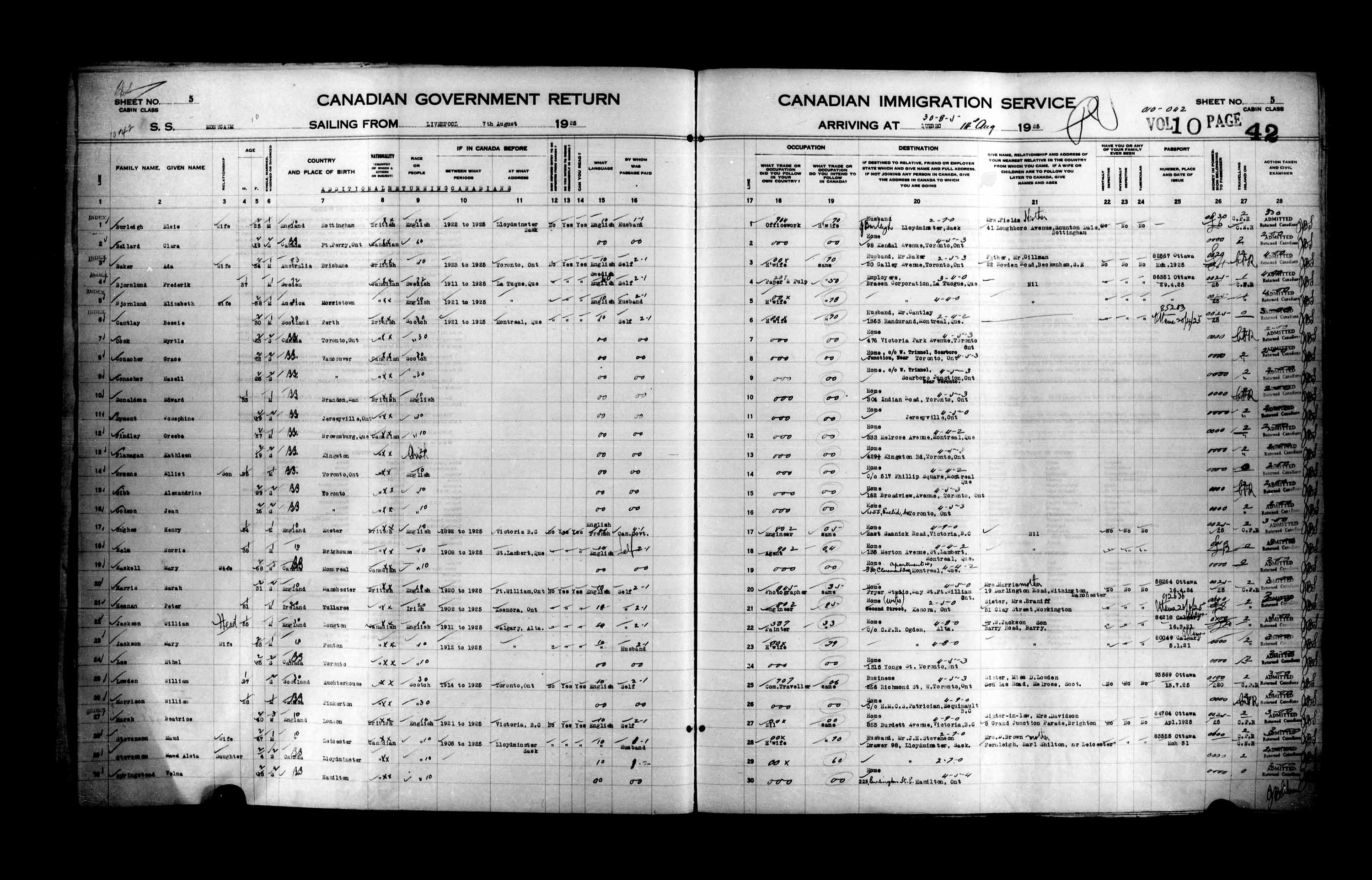 Titre : Listes de passagers : Ville de Qubec (1925-1935) - N d'enregistrement Mikan : 178851 - Microforme : t-14718