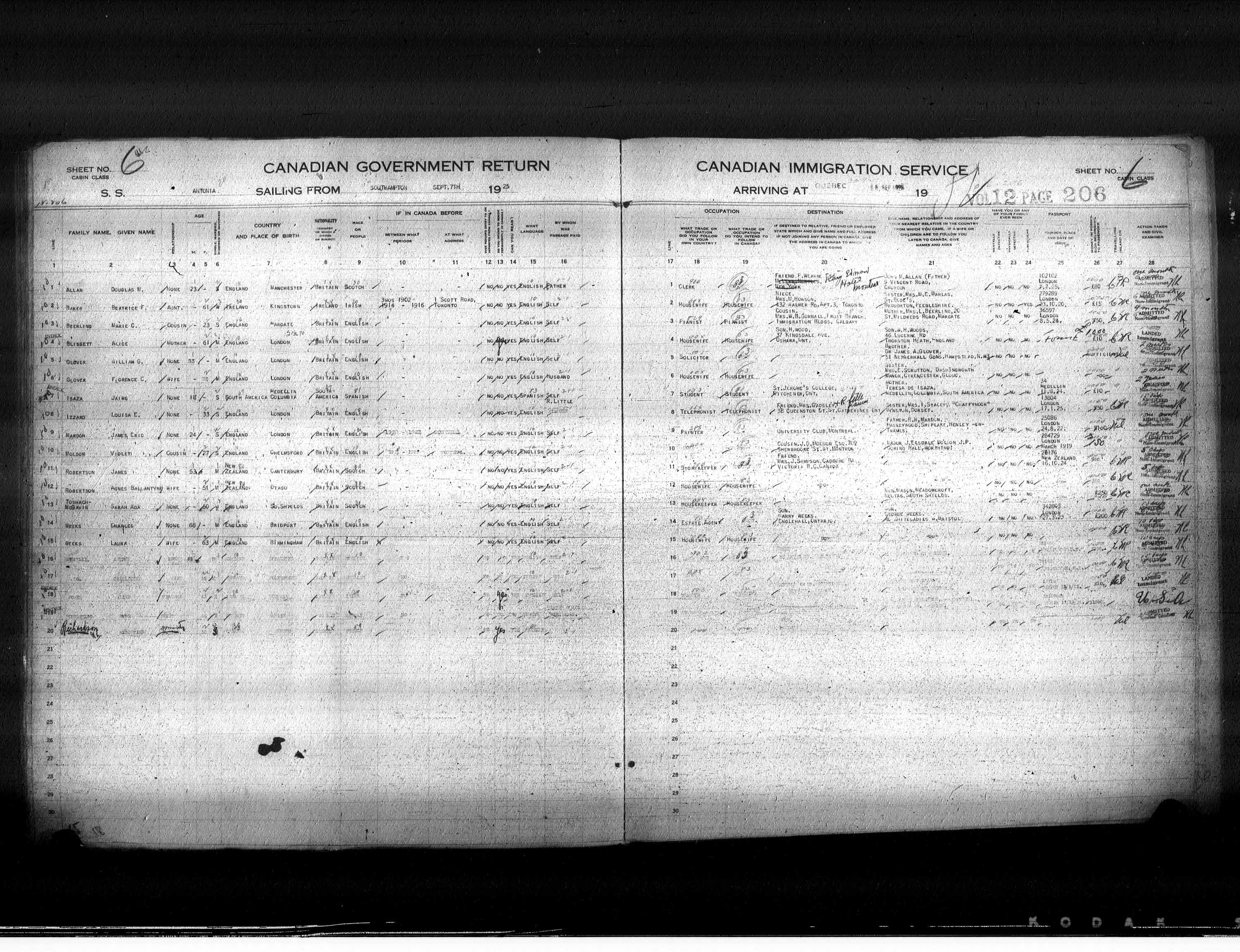 Title: Passenger Lists: Quebec City (1925-1935) - Mikan Number: 134839 - Microform: t-14719
