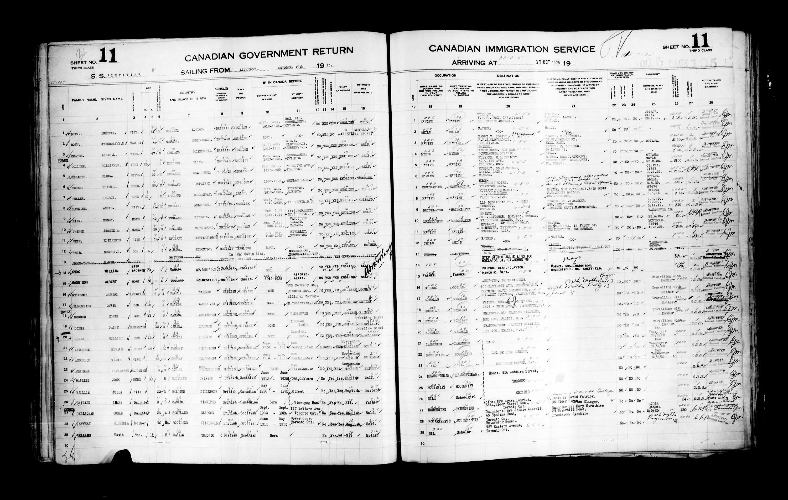 Title: Passenger Lists: Quebec City (1925-1935) - Mikan Number: 134839 - Microform: t-14720