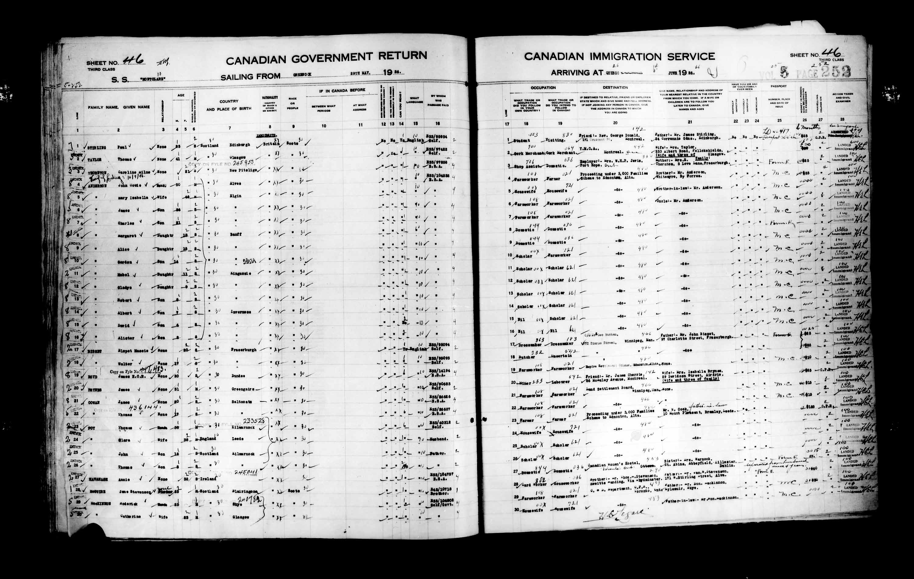 Title: Passenger Lists: Quebec City (1925-1935) - Mikan Number: 134839 - Microform: t-14722