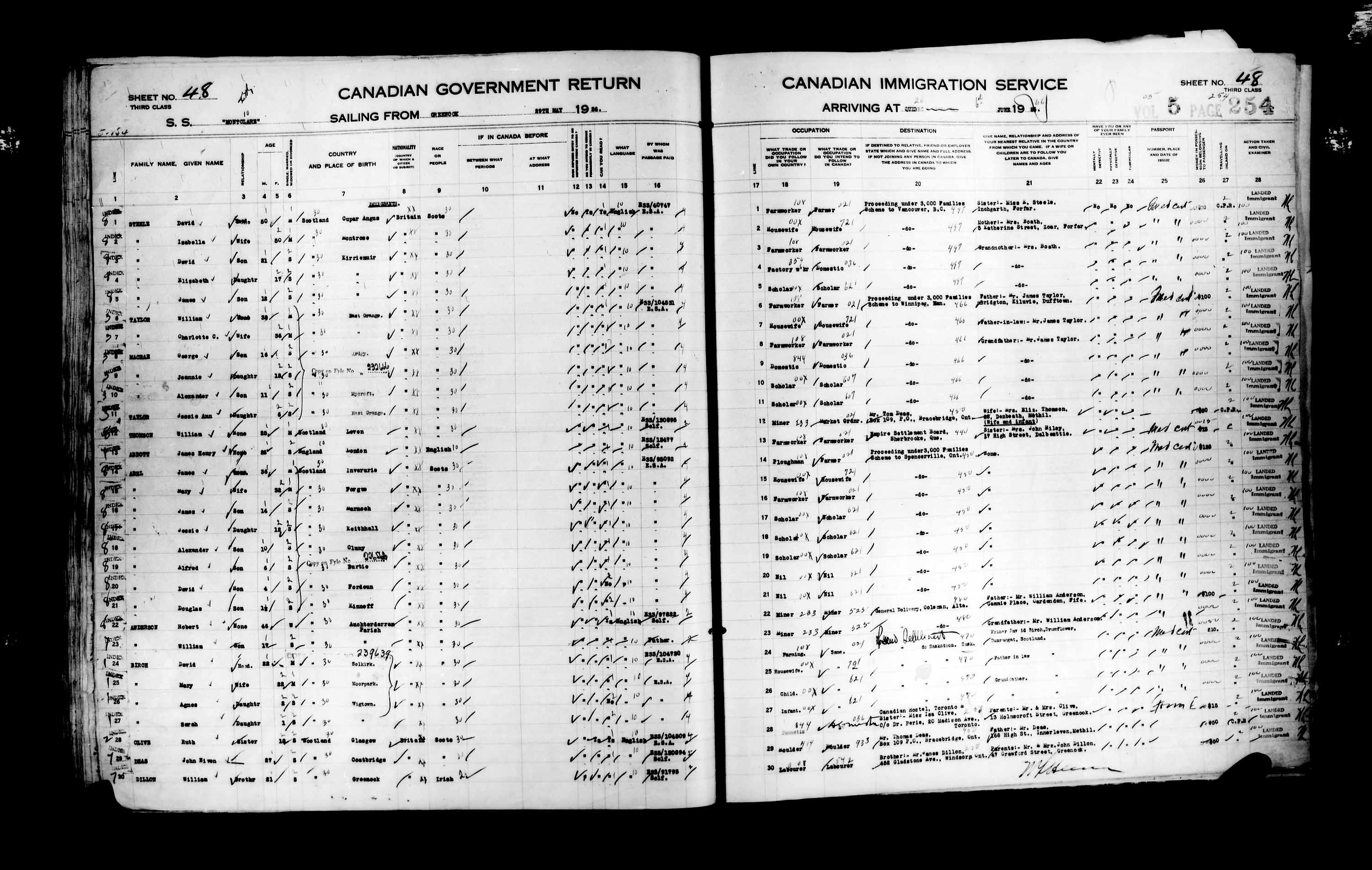 Title: Passenger Lists: Quebec City (1925-1935) - Mikan Number: 134839 - Microform: t-14722