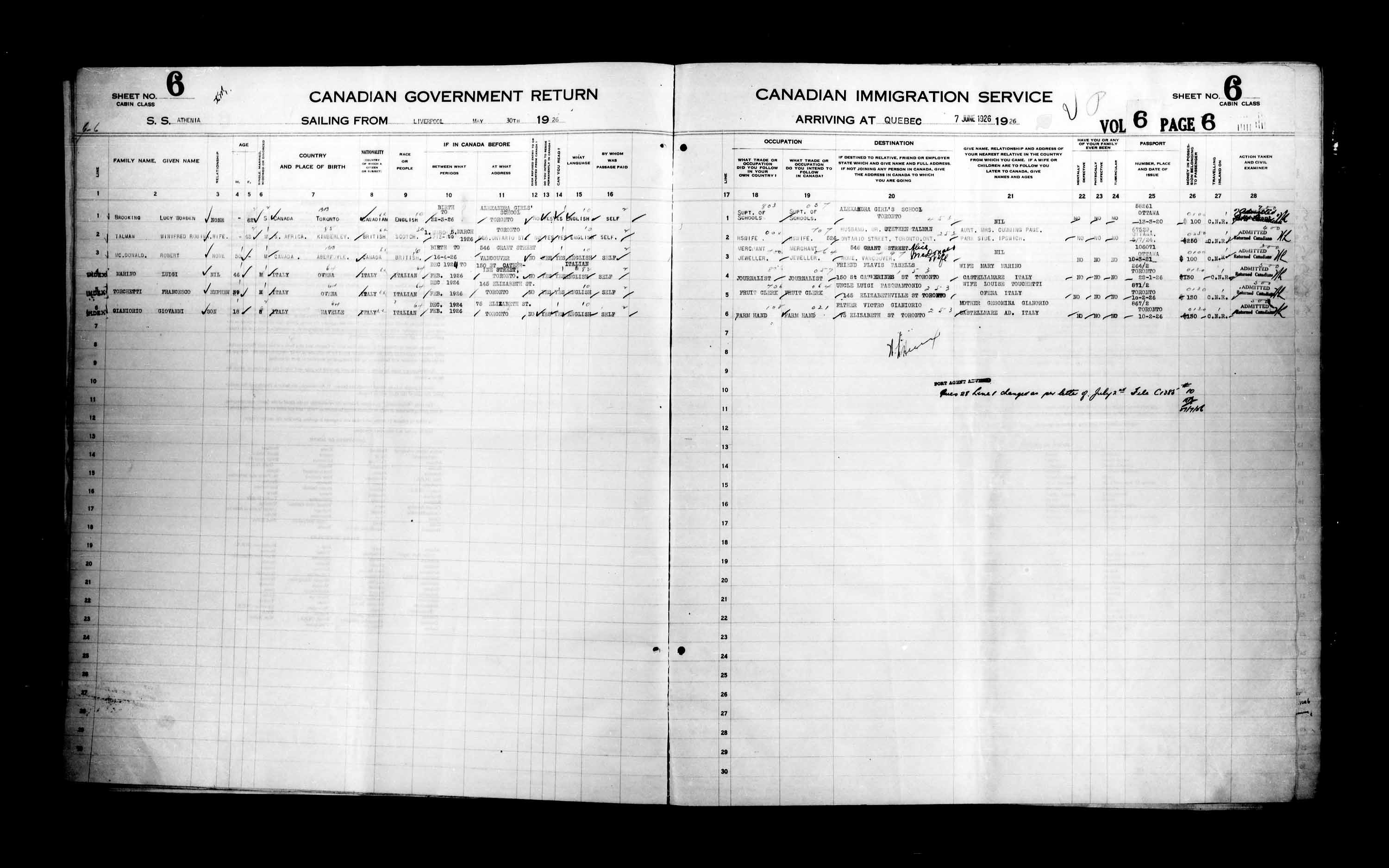 Titre : Listes de passagers : Ville de Qubec (1925-1935) - N d'enregistrement Mikan : 178851 - Microforme : t-14723