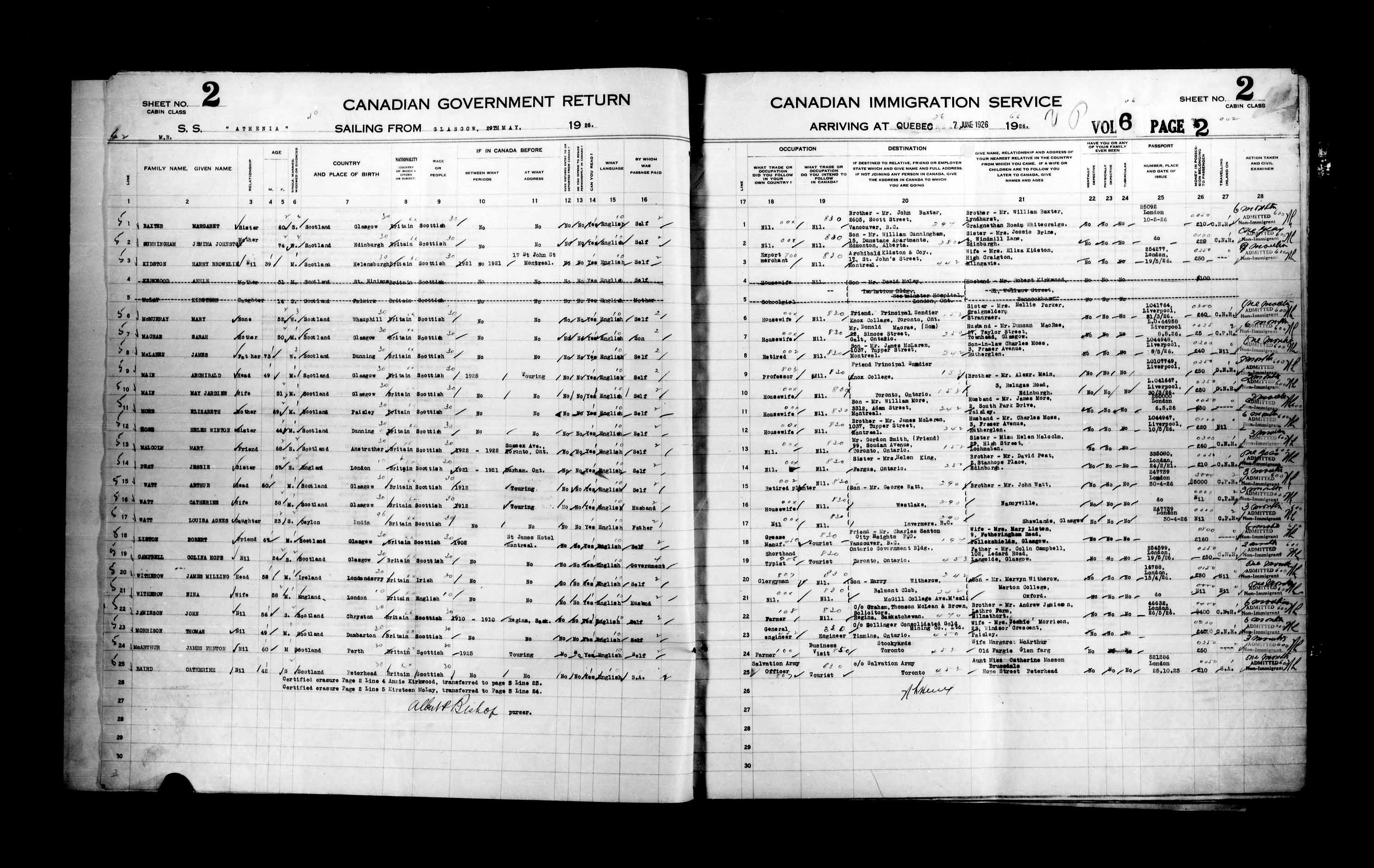 Title: Passenger Lists: Quebec City (1925-1935) - Mikan Number: 134839 - Microform: t-14723