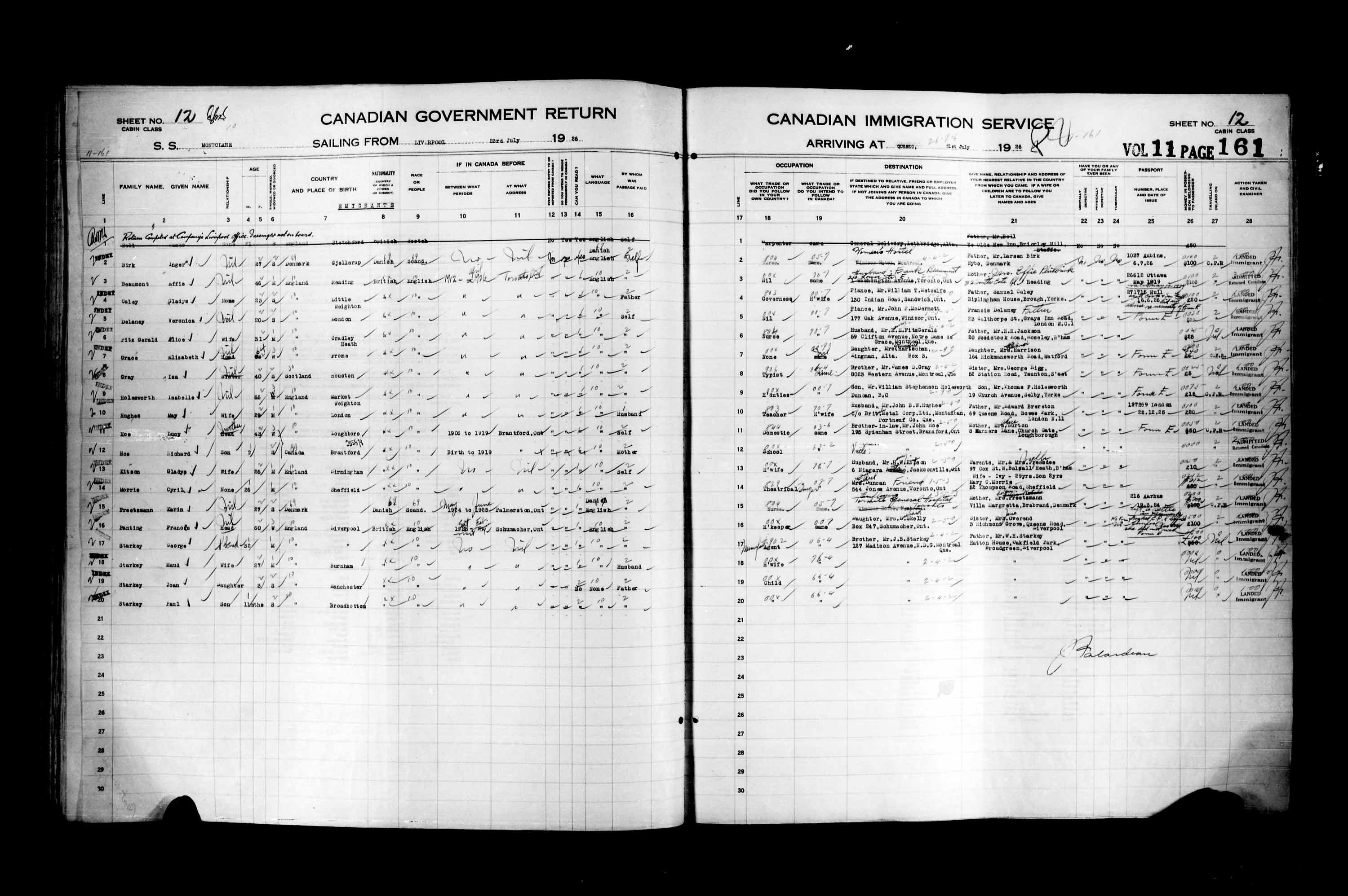 Title: Passenger Lists: Quebec City (1925-1935) - Mikan Number: 134839 - Microform: t-14725