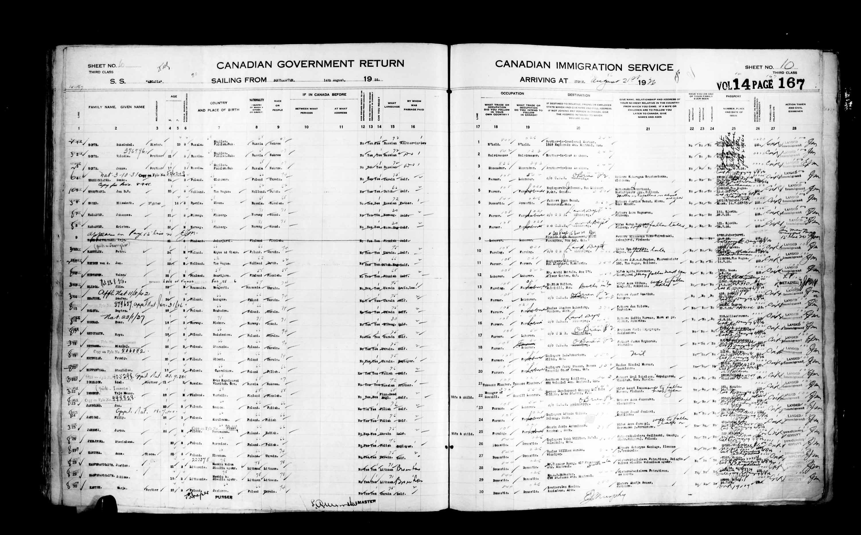Title: Passenger Lists: Quebec City (1925-1935) - Mikan Number: 134839 - Microform: t-14726