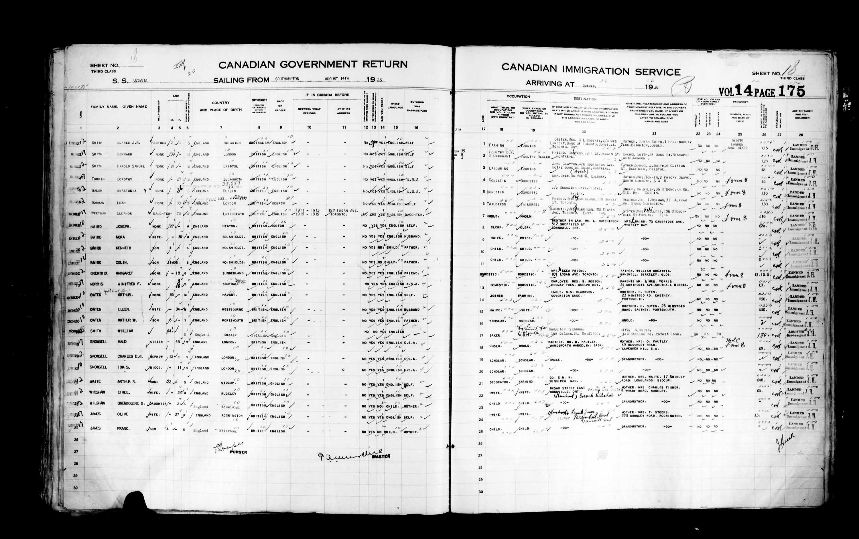 Title: Passenger Lists: Quebec City (1925-1935) - Mikan Number: 134839 - Microform: t-14726