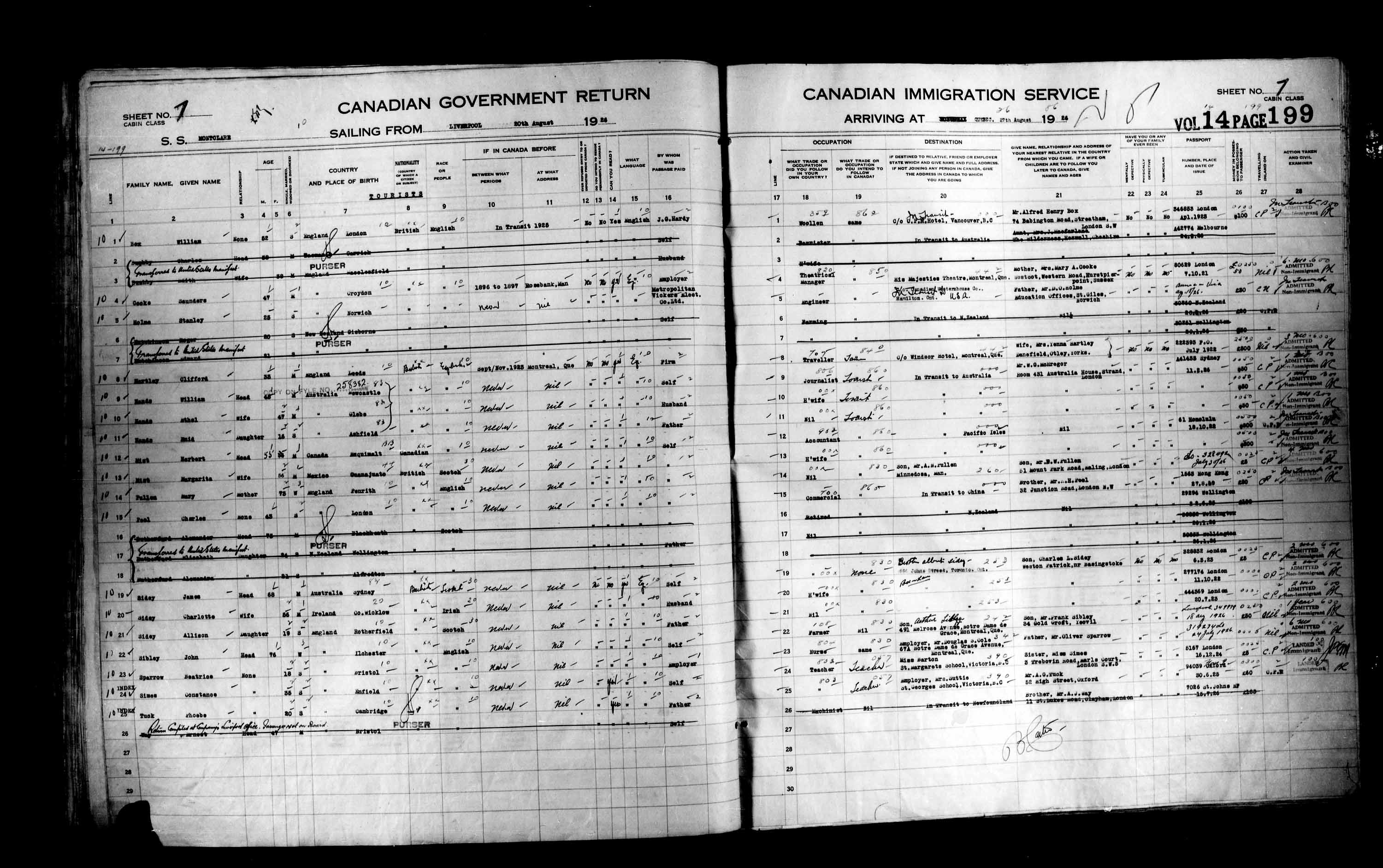 Title: Passenger Lists: Quebec City (1925-1935) - Mikan Number: 134839 - Microform: t-14726