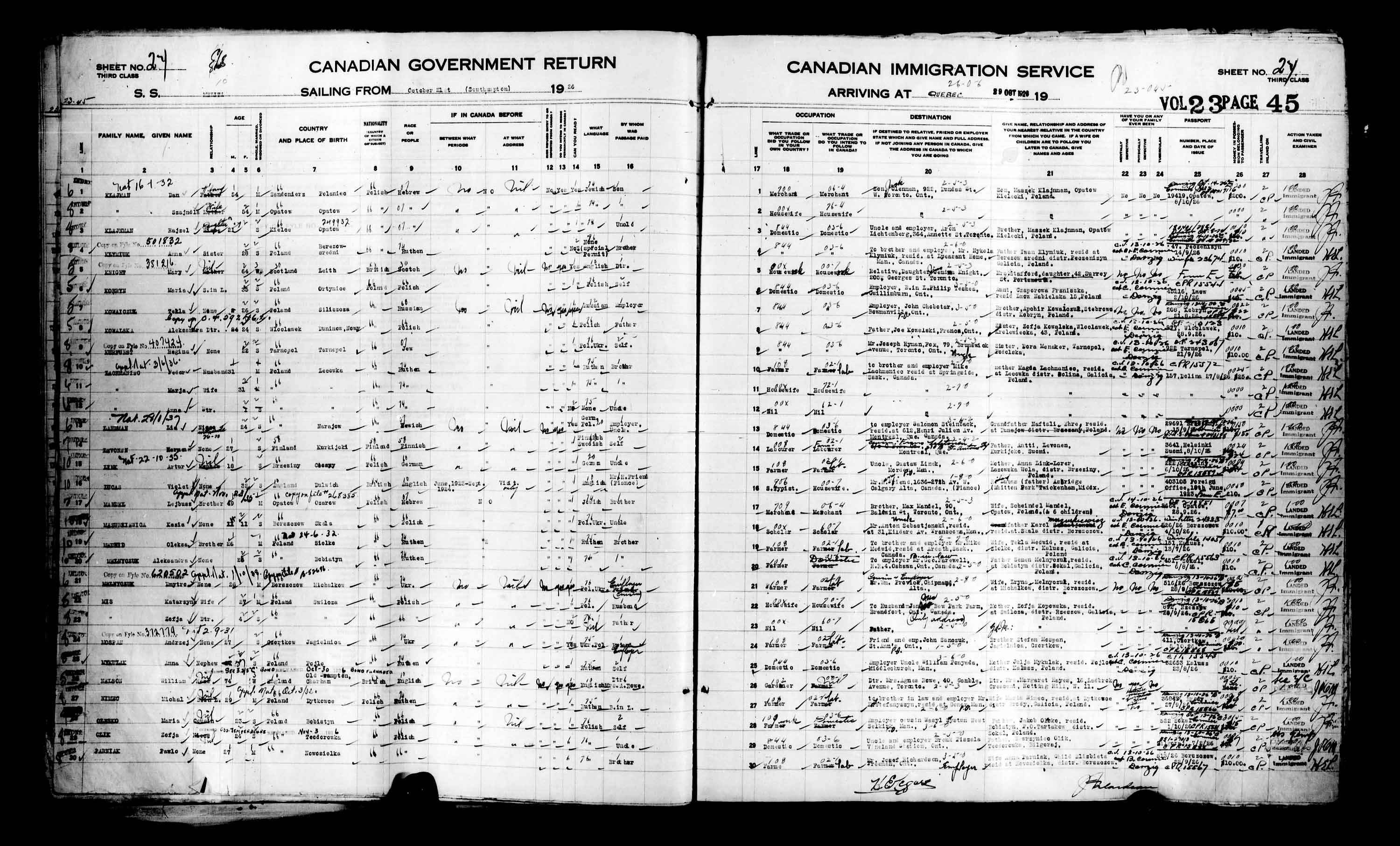 Title: Passenger Lists: Quebec City (1925-1935) - Mikan Number: 134839 - Microform: t-14729