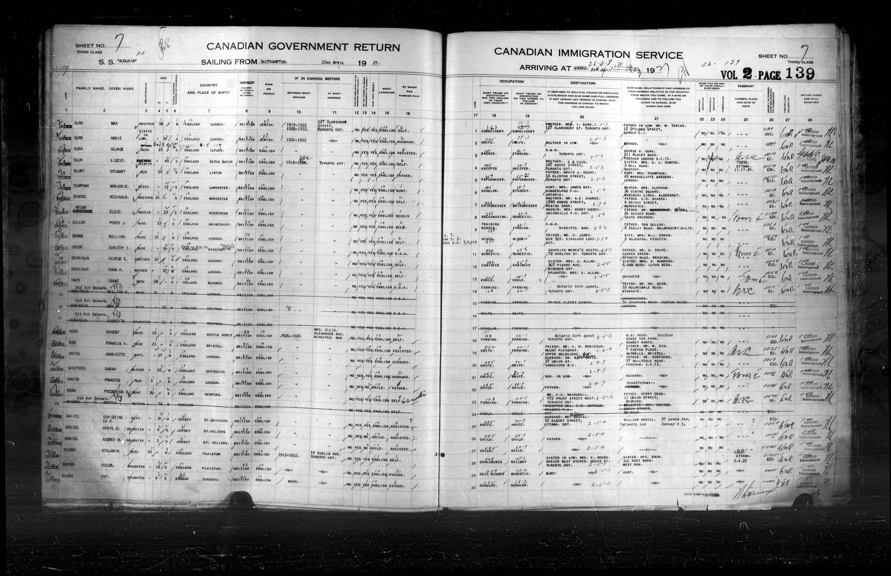 Title: Passenger Lists: Quebec City (1925-1935) - Mikan Number: 134839 - Microform: t-14730