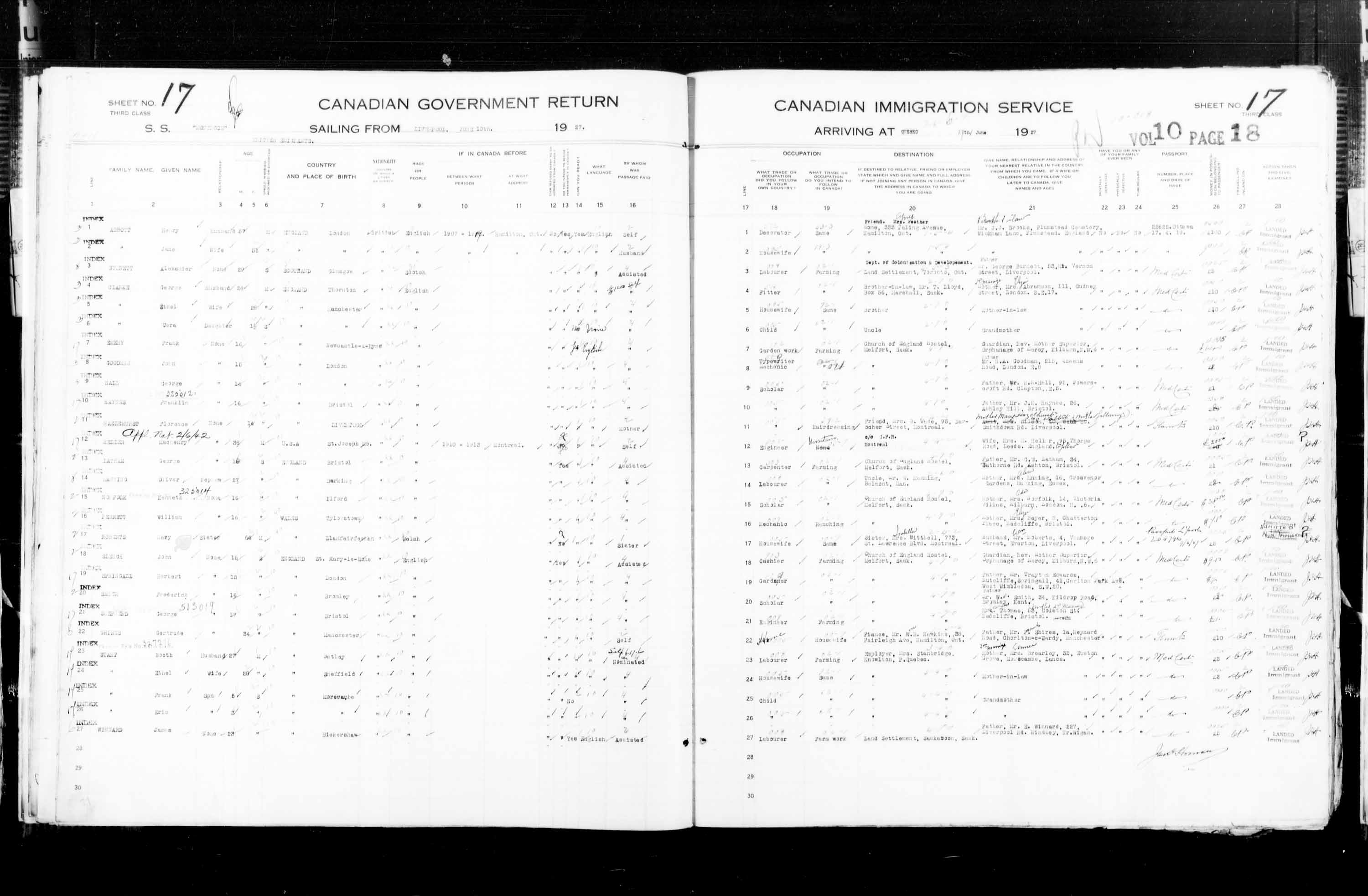 Title: Passenger Lists: Quebec City (1925-1935) - Mikan Number: 134839 - Microform: t-14733