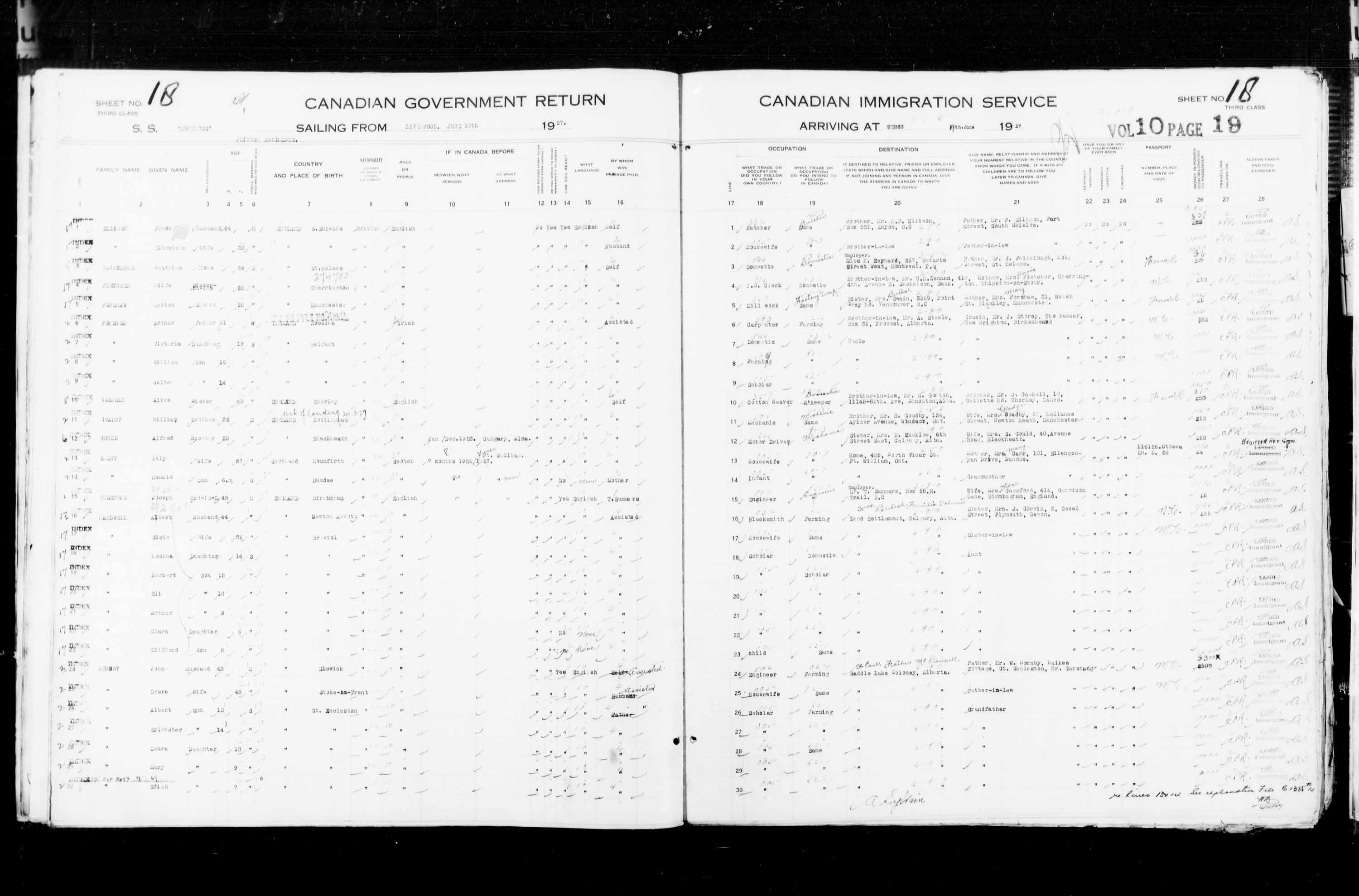 Title: Passenger Lists: Quebec City (1925-1935) - Mikan Number: 134839 - Microform: t-14733