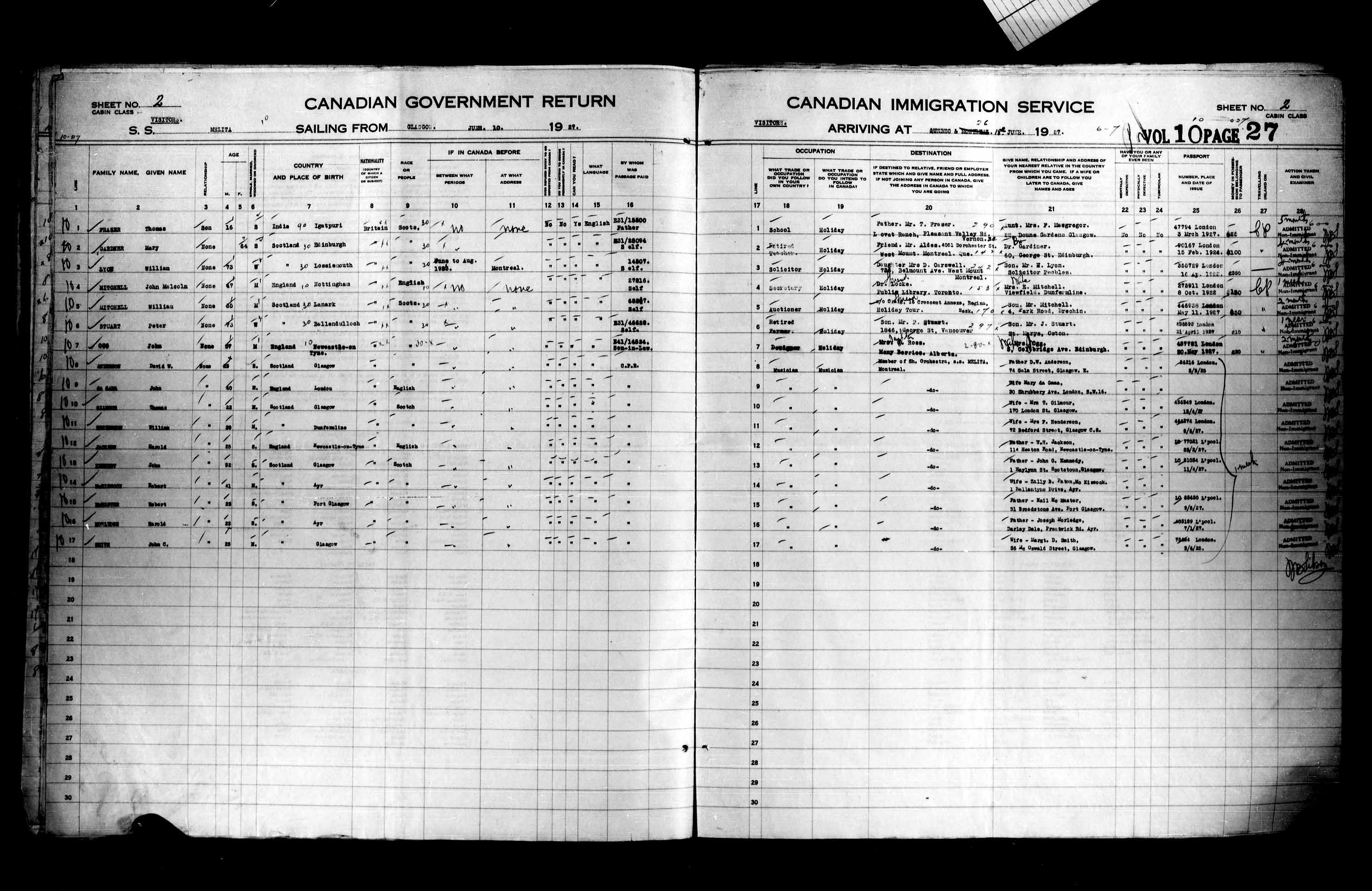 Titre : Listes de passagers : Ville de Qubec (1925-1935) - N d'enregistrement Mikan : 178851 - Microforme : t-14734