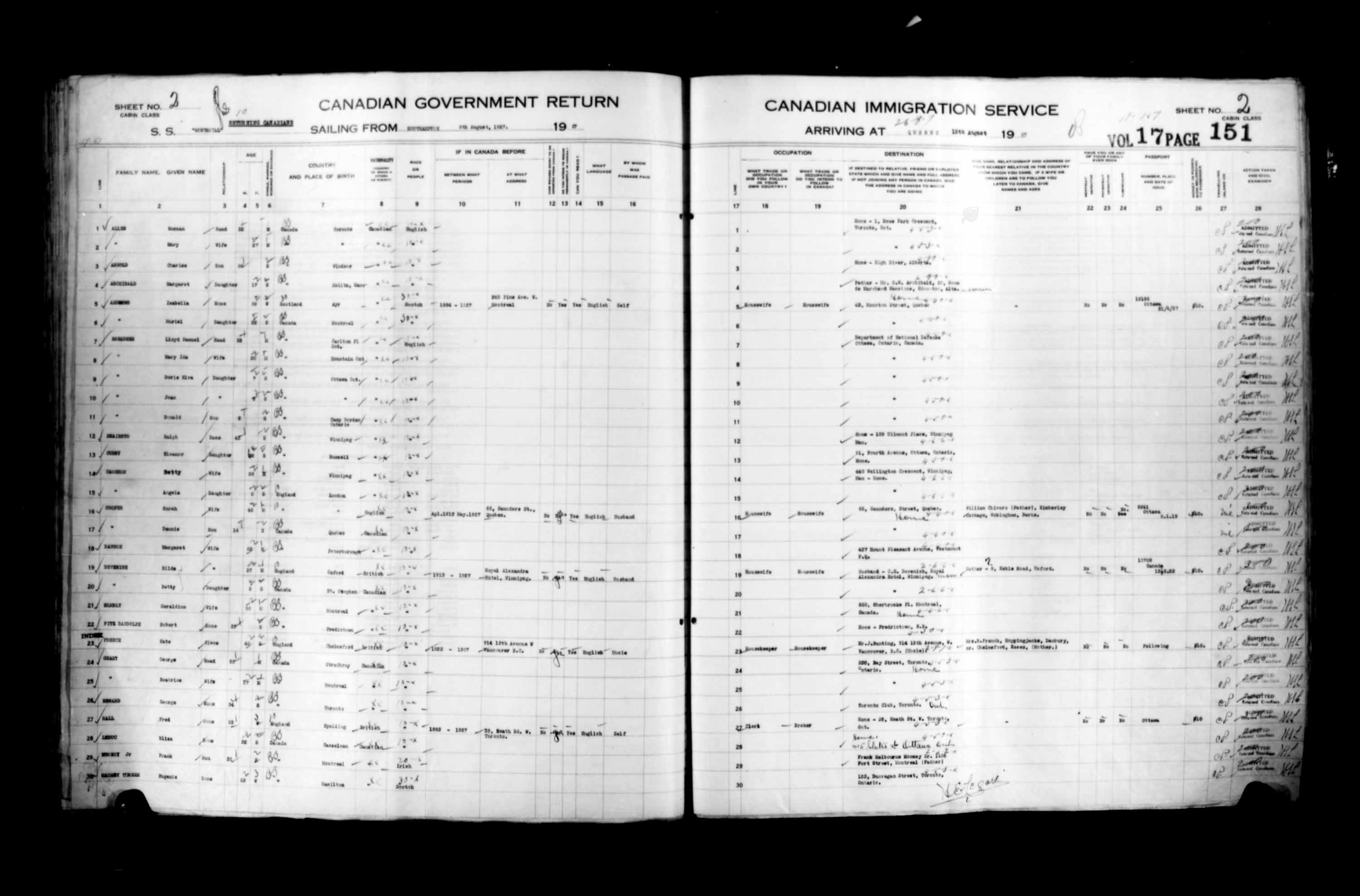 Title: Passenger Lists: Quebec City (1925-1935) - Mikan Number: 134839 - Microform: t-14736