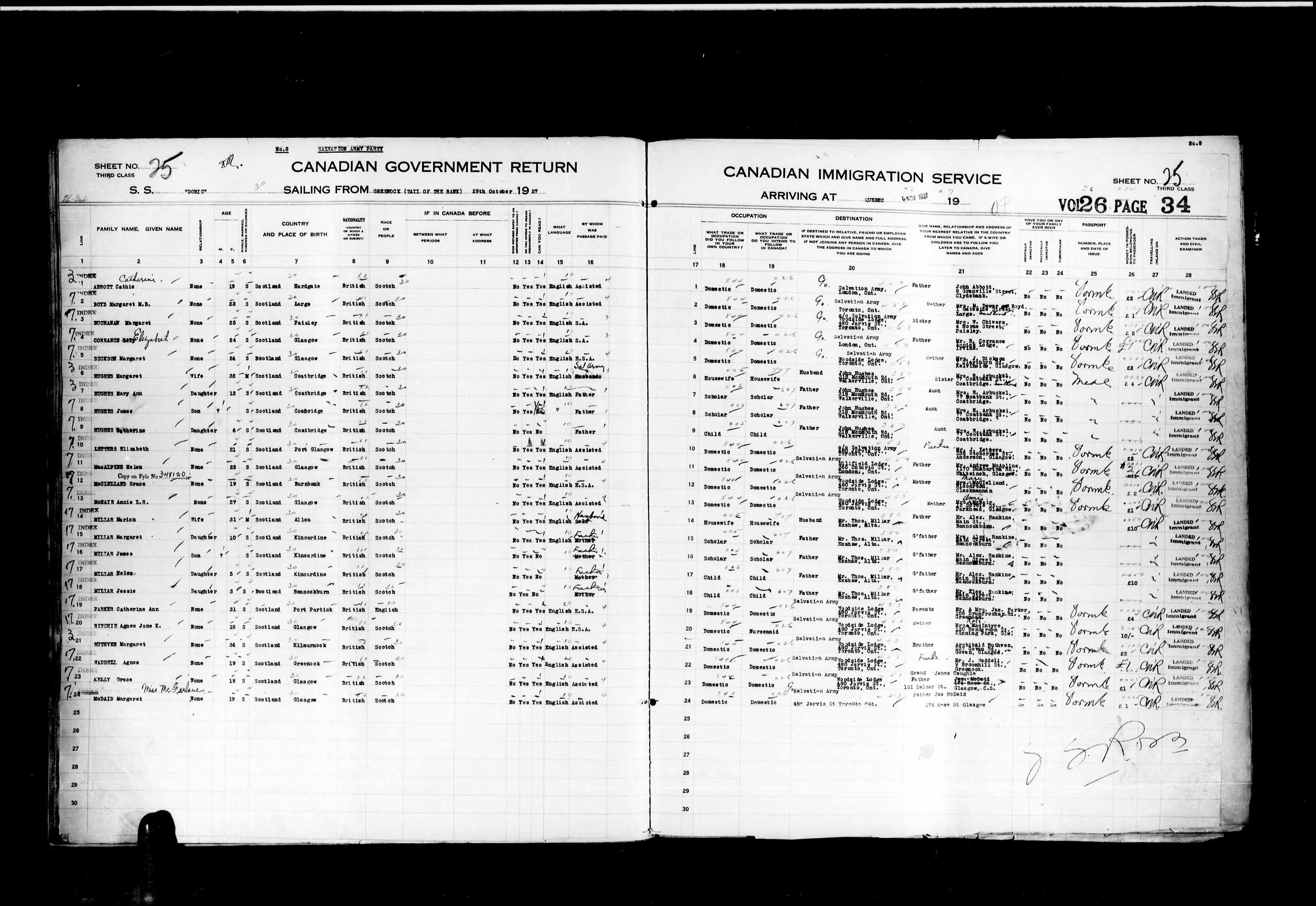 Titre : Listes de passagers : Ville de Qubec (1925-1935) - N d'enregistrement Mikan : 178851 - Microforme : t-14740