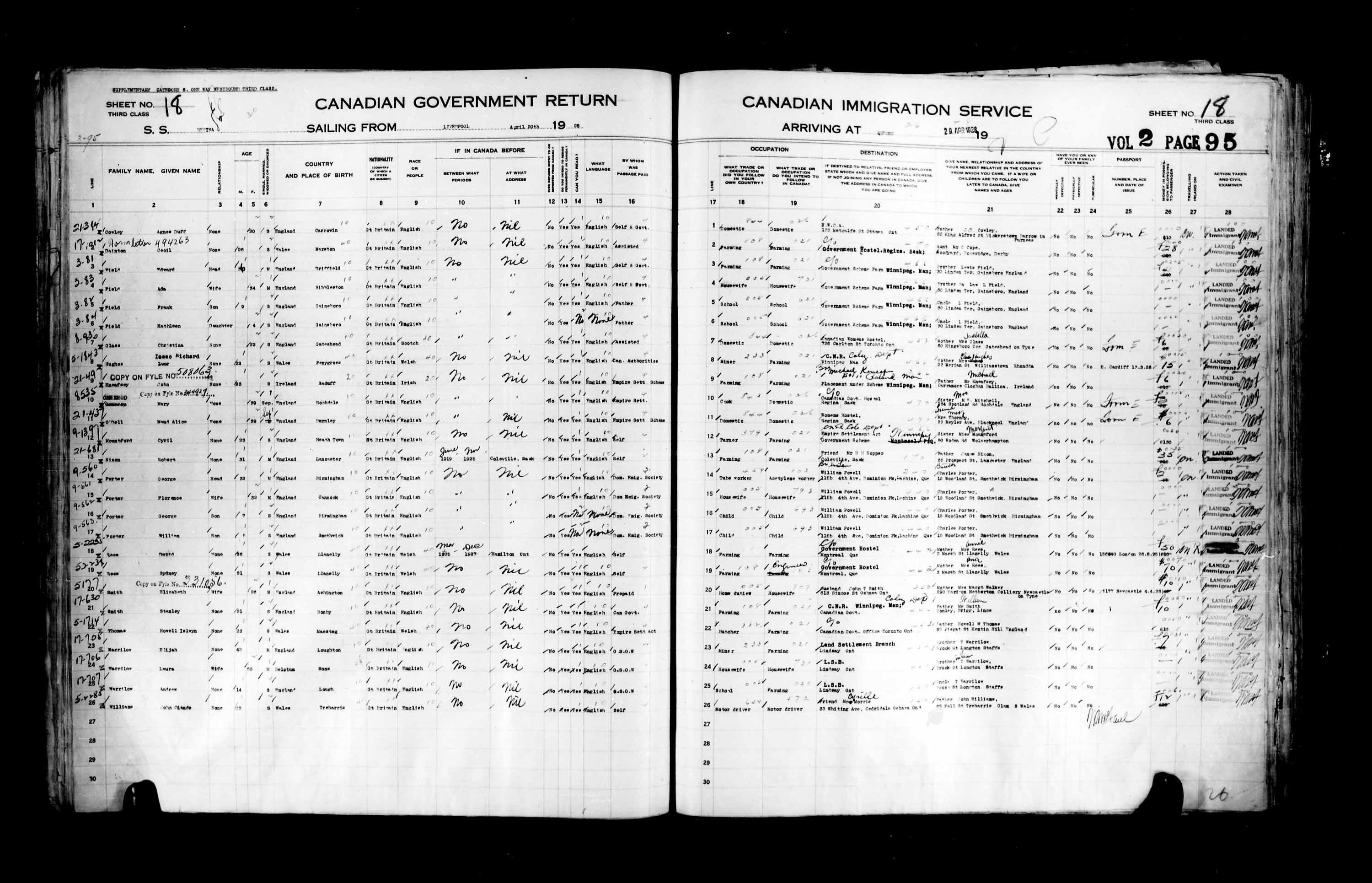 Title: Passenger Lists: Quebec City (1925-1935) - Mikan Number: 134839 - Microform: t-14740