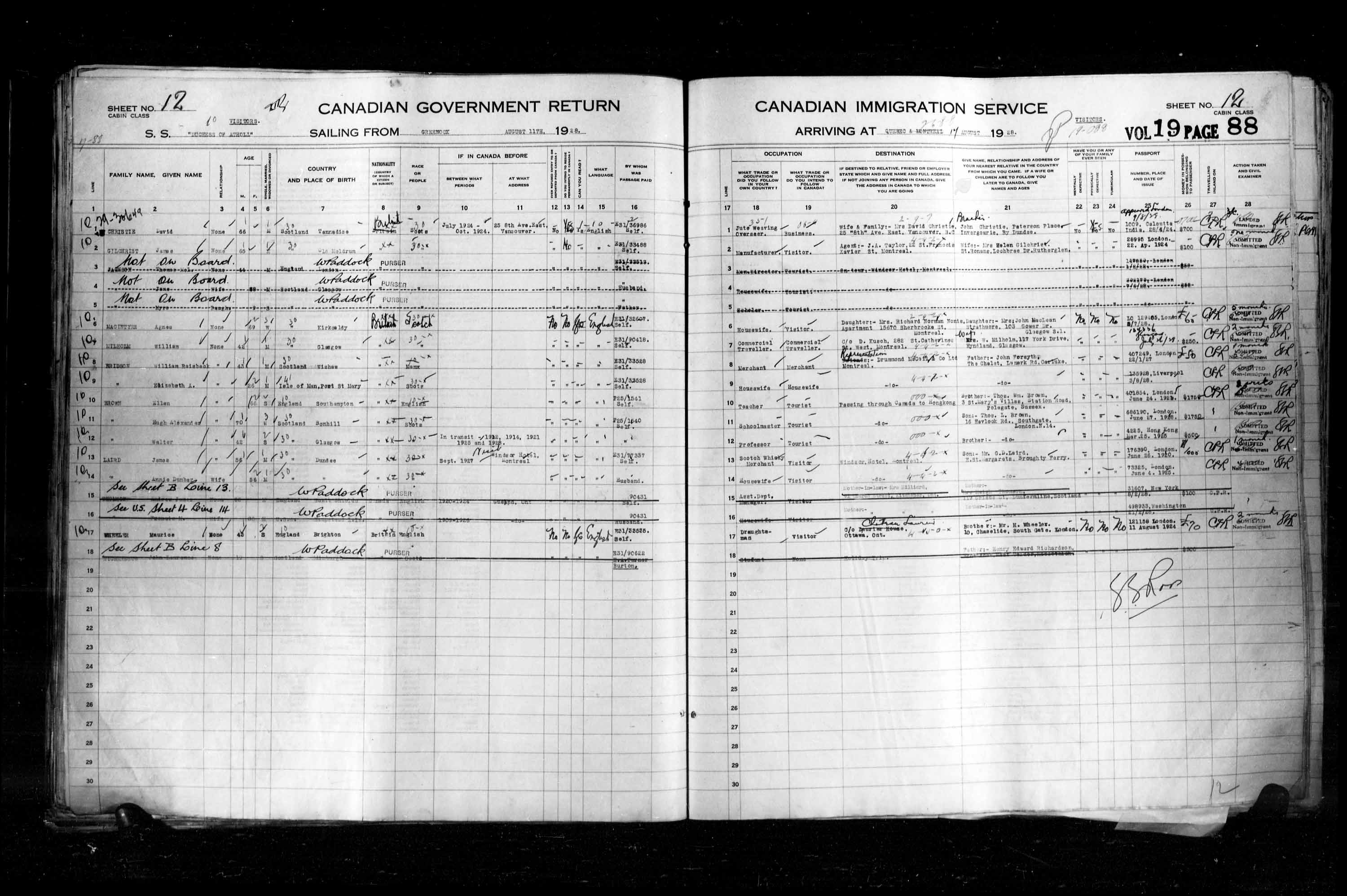 Titre : Listes de passagers : Ville de Qubec (1925-1935) - N d'enregistrement Mikan : 178851 - Microforme : t-14746