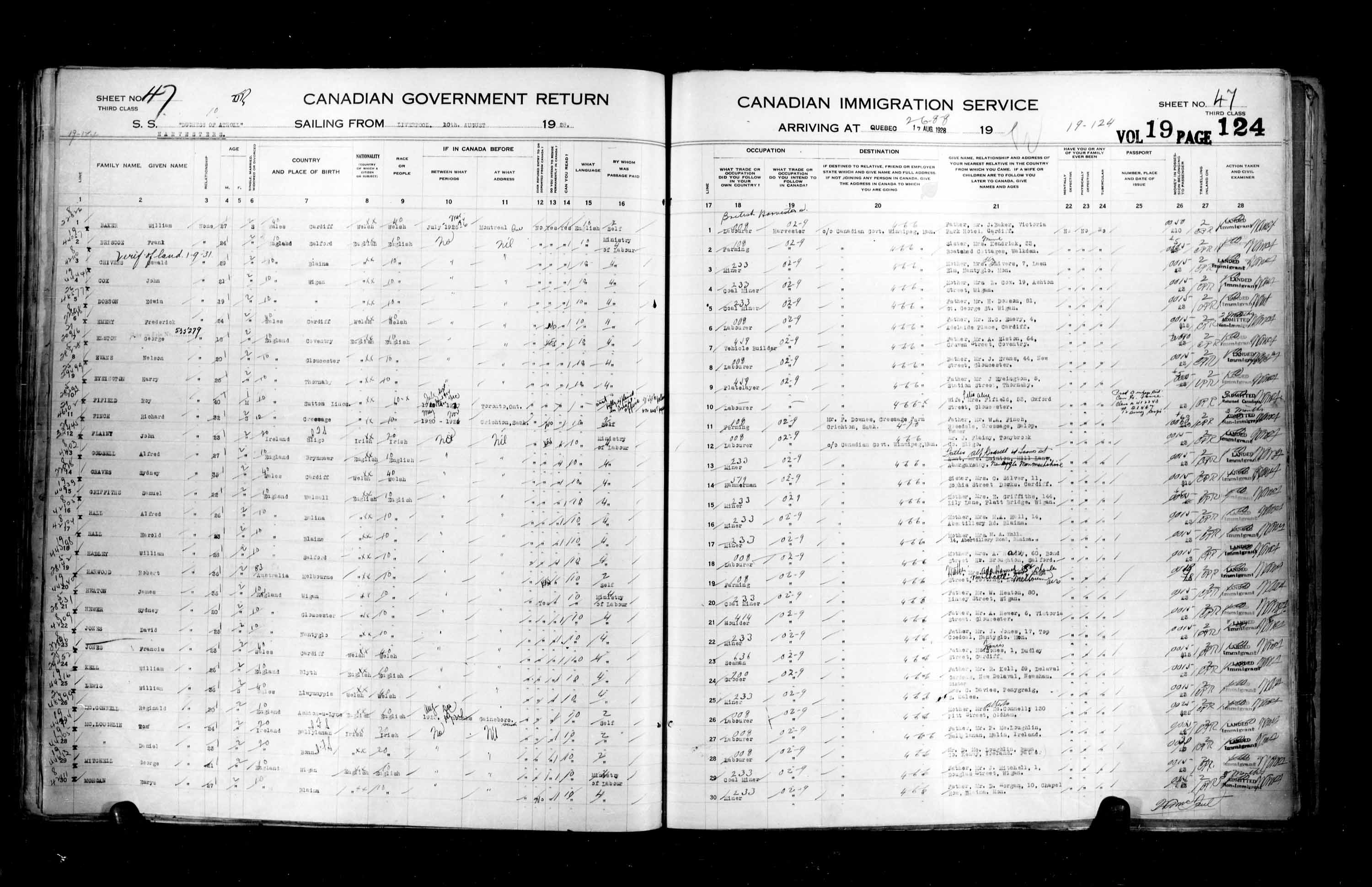 Title: Passenger Lists: Quebec City (1925-1935) - Mikan Number: 134839 - Microform: t-14747