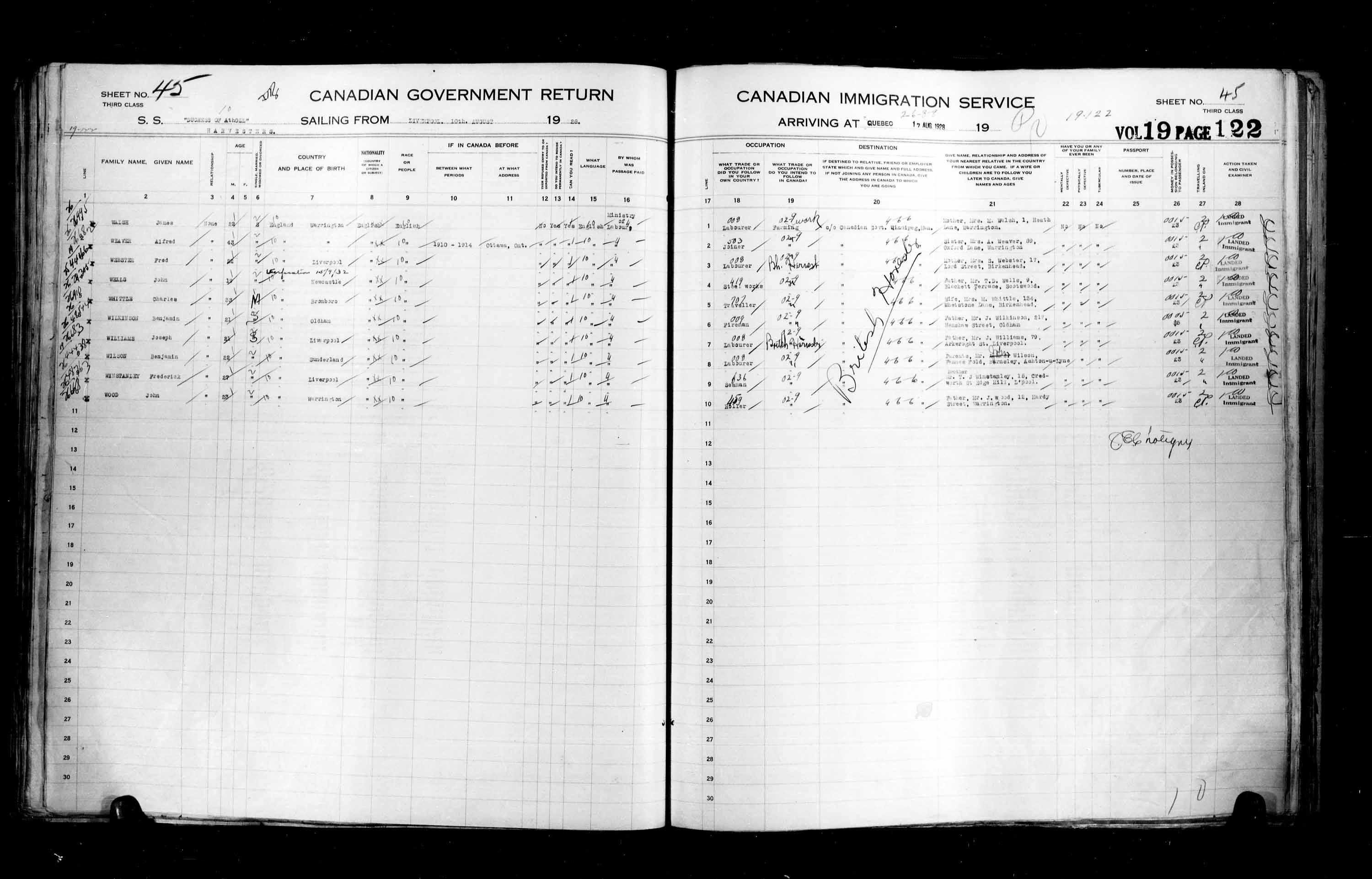 Title: Passenger Lists: Quebec City (1925-1935) - Mikan Number: 134839 - Microform: t-14747