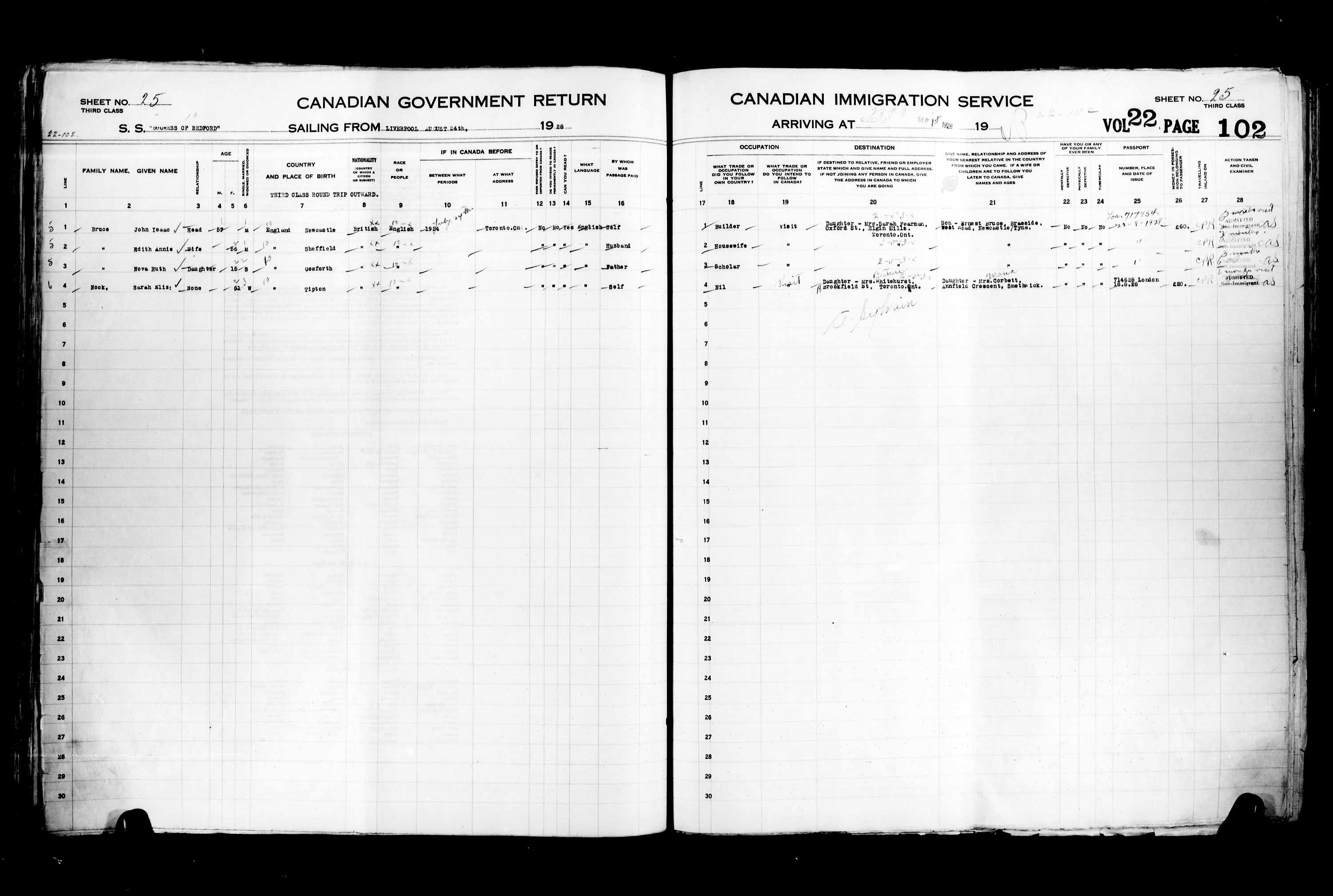 Title: Passenger Lists: Quebec City (1925-1935) - Mikan Number: 134839 - Microform: t-14748