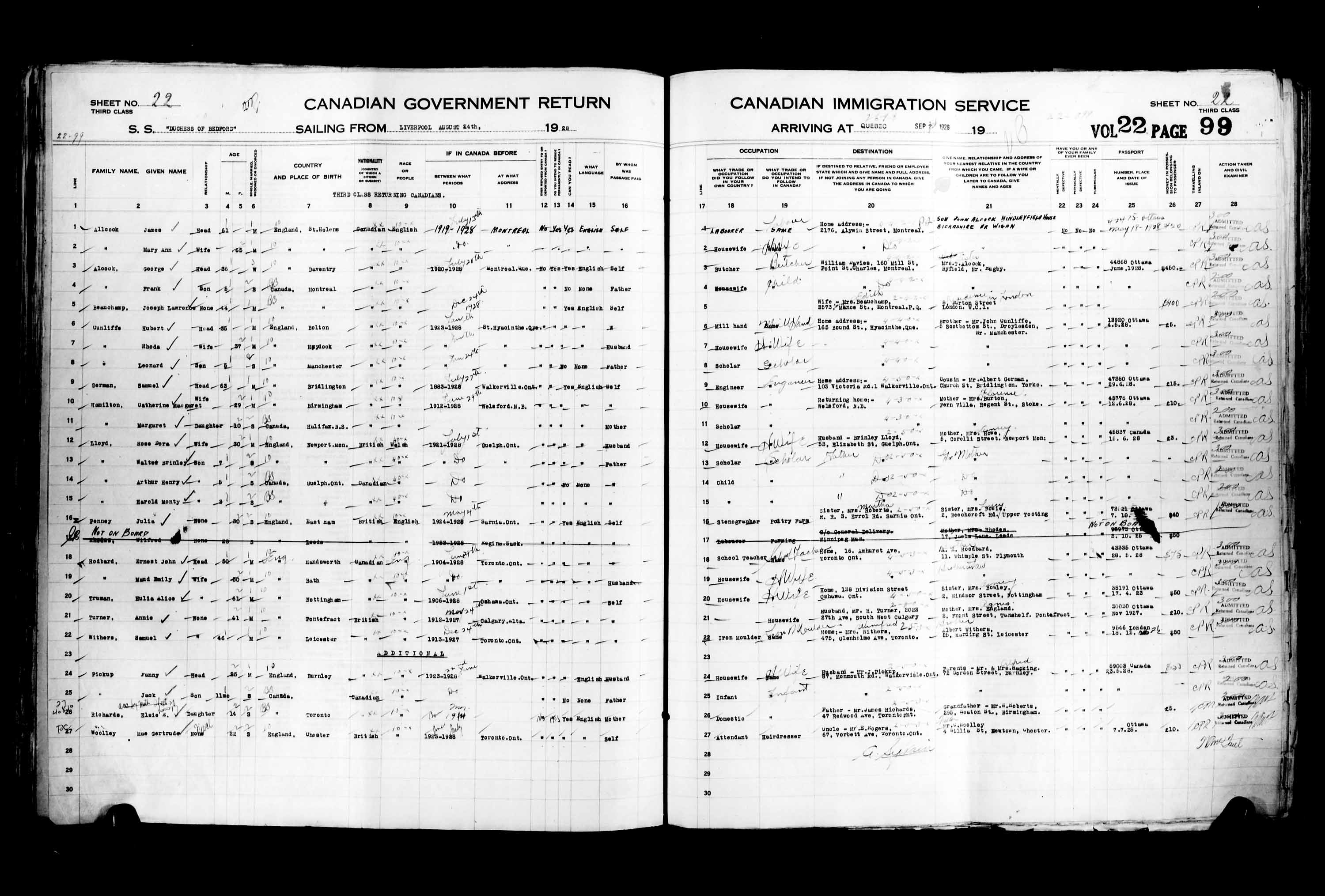Title: Passenger Lists: Quebec City (1925-1935) - Mikan Number: 134839 - Microform: t-14748