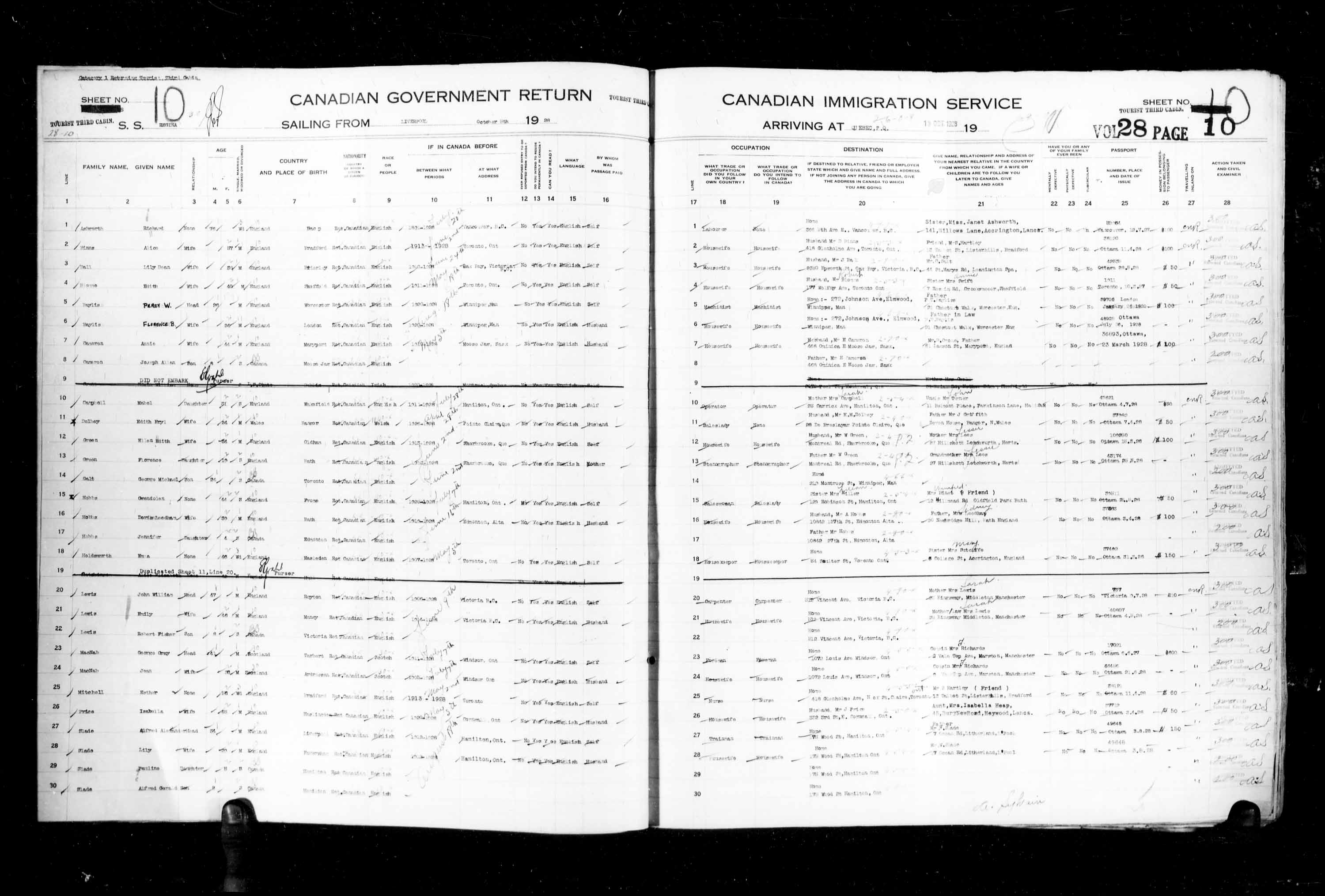 Title: Passenger Lists: Quebec City (1925-1935) - Mikan Number: 134839 - Microform: t-14749