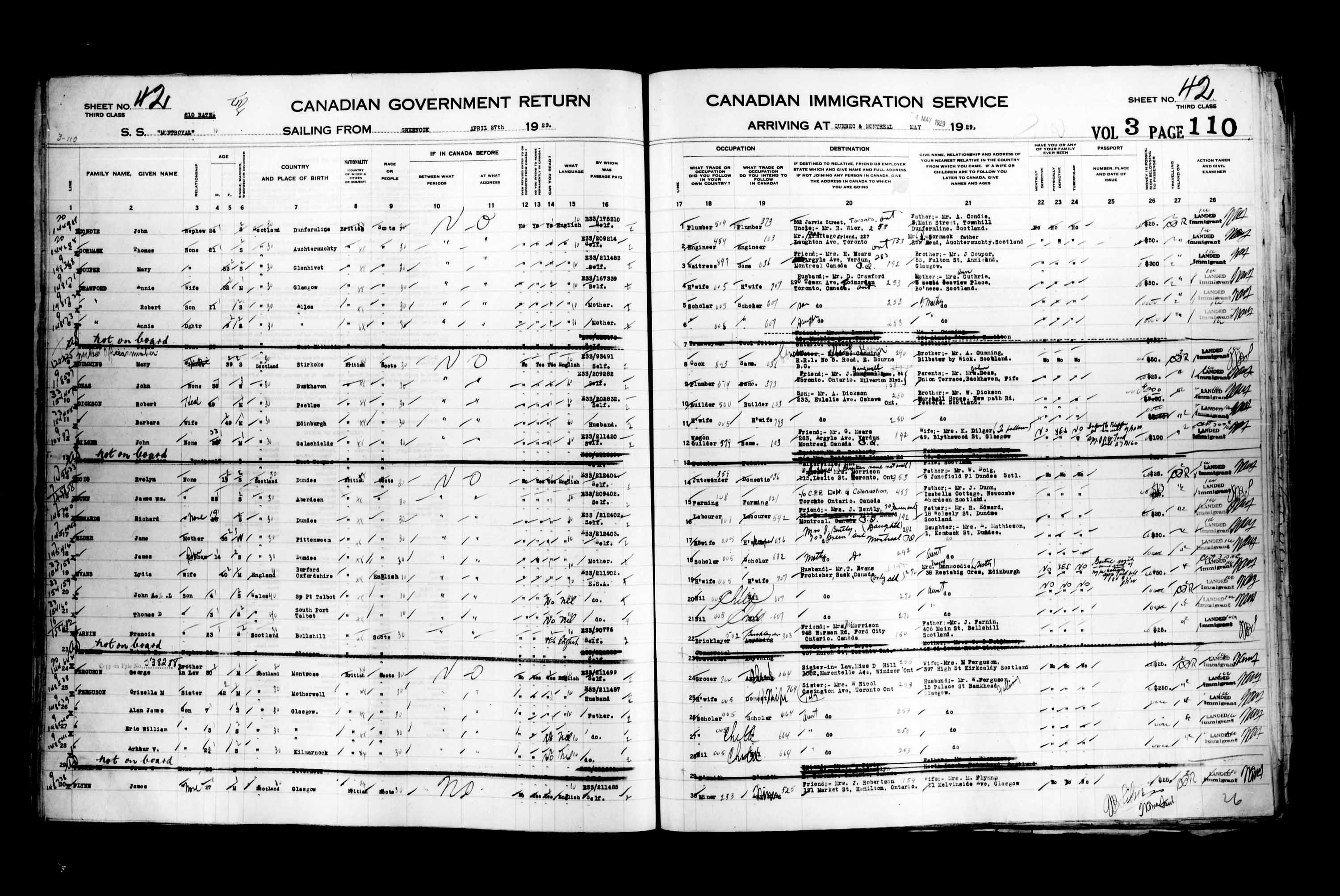 Title: Passenger Lists: Quebec City (1925-1935) - Mikan Number: 134839 - Microform: t-14752