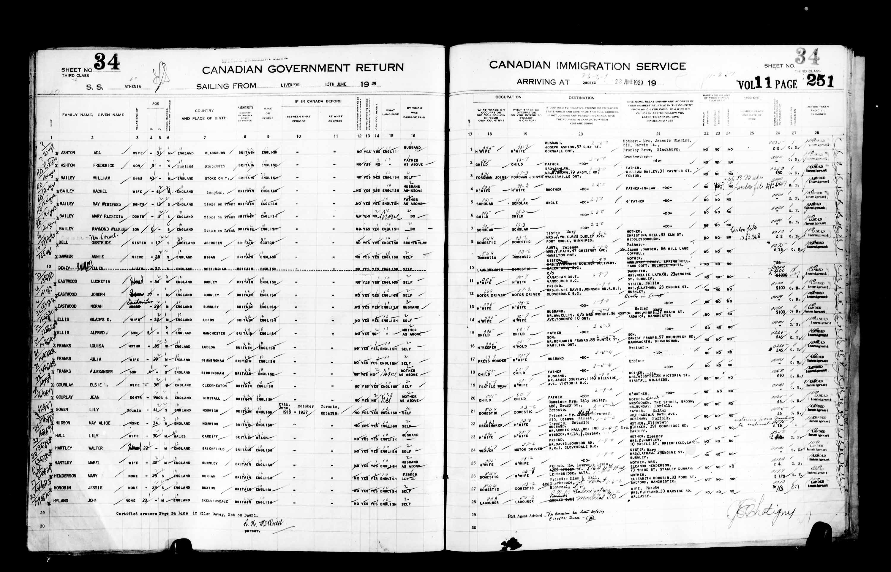 Title: Passenger Lists: Quebec City (1925-1935) - Mikan Number: 134839 - Microform: t-14755
