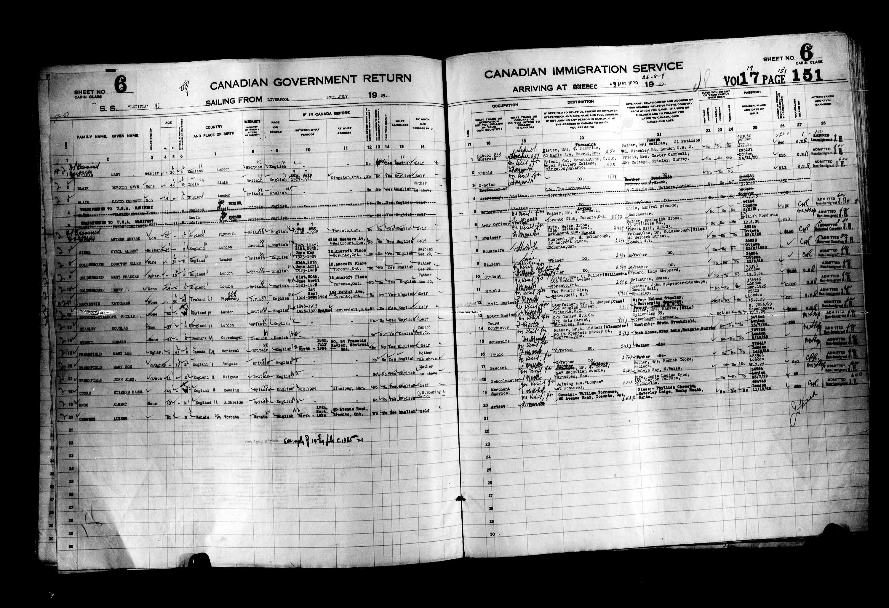 Title: Passenger Lists: Quebec City (1925-1935) - Mikan Number: 134839 - Microform: t-14757