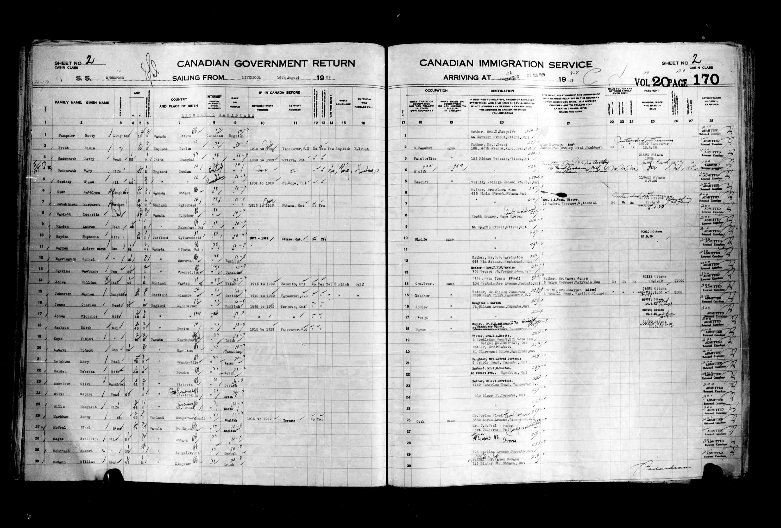 Title: Passenger Lists: Quebec City (1925-1935) - Mikan Number: 134839 - Microform: t-14758