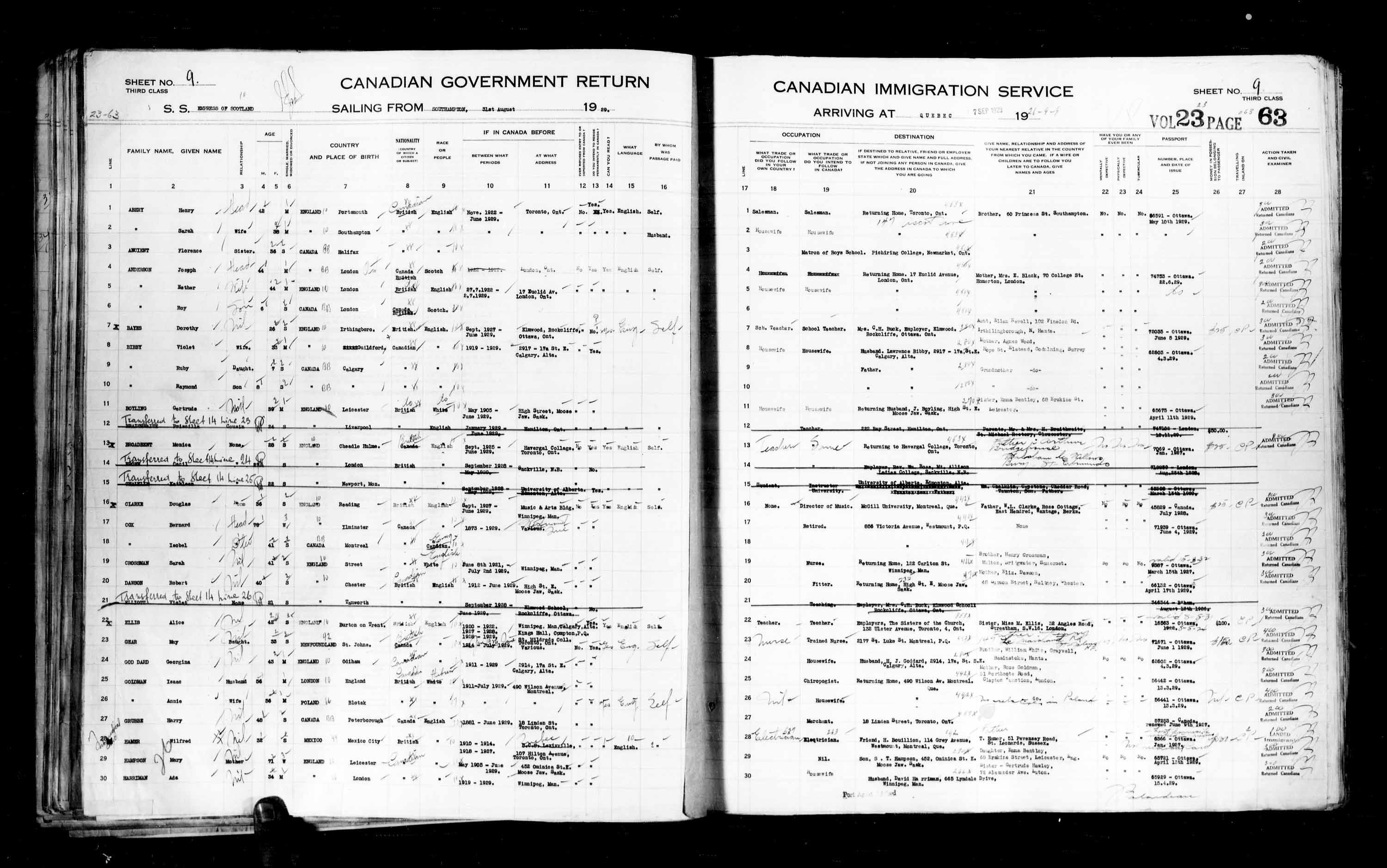Title: Passenger Lists: Quebec City (1925-1935) - Mikan Number: 134839 - Microform: t-14759