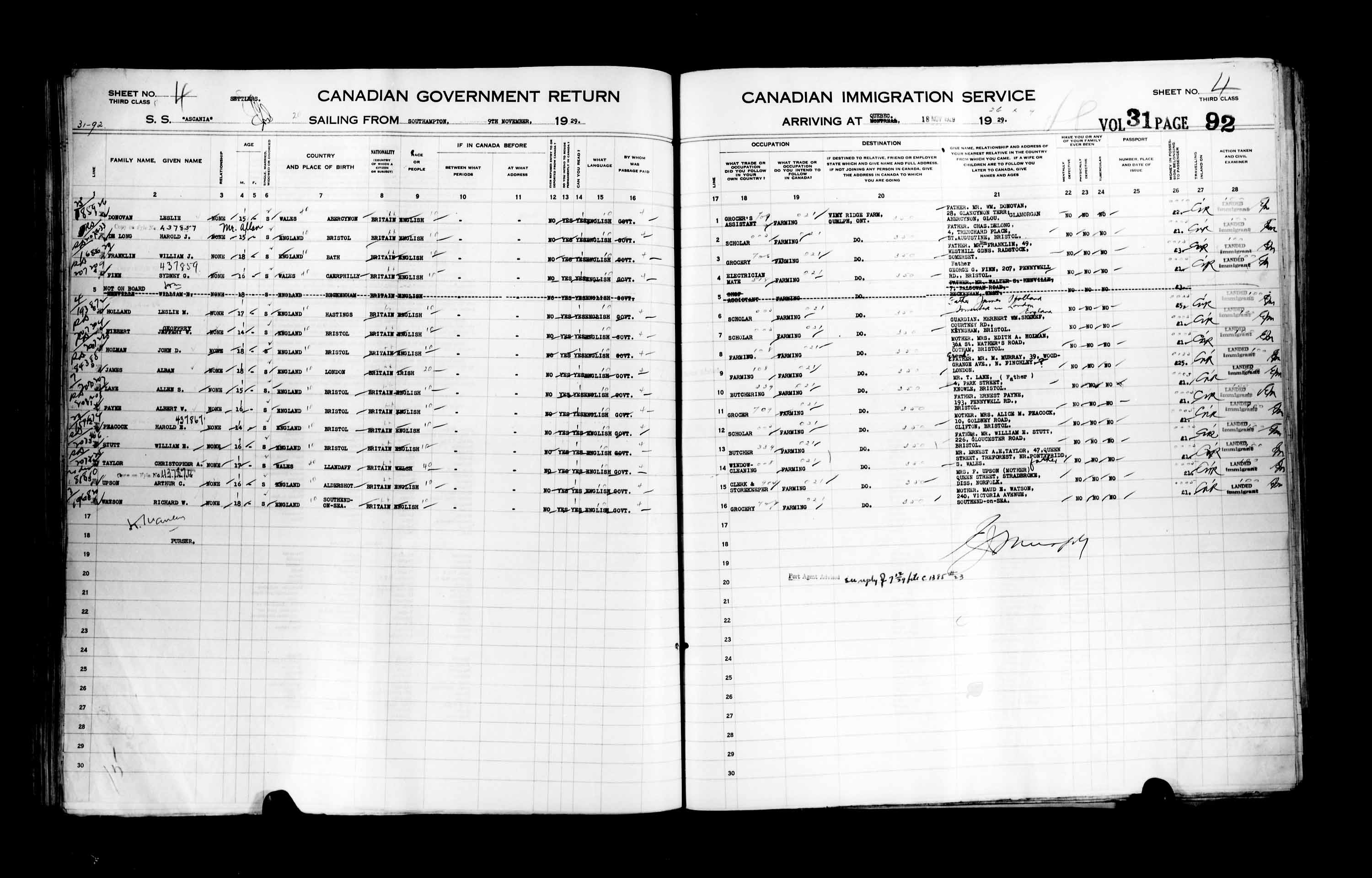 Title: Passenger Lists: Quebec City (1925-1935) - Mikan Number: 134839 - Microform: t-14761