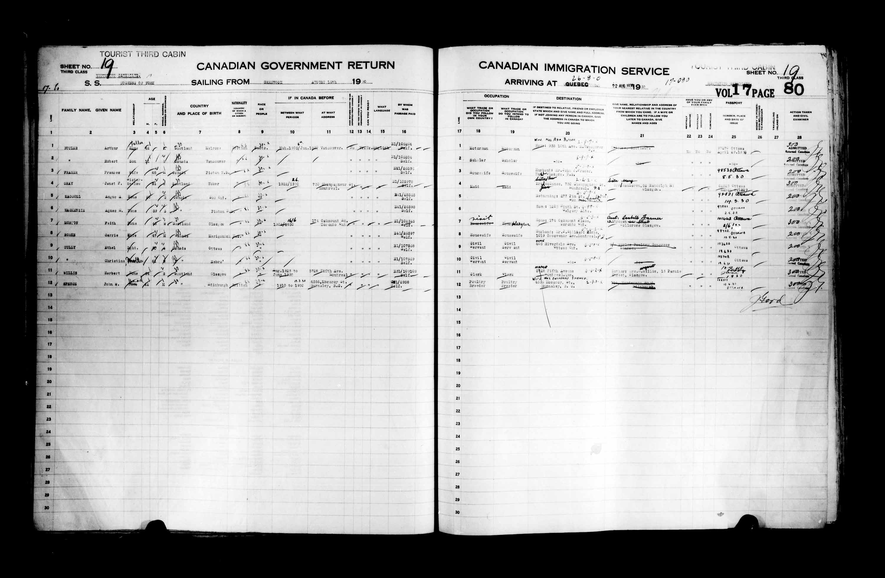 Title: Passenger Lists: Quebec City (1925-1935) - Mikan Number: 134839 - Microform: t-14768