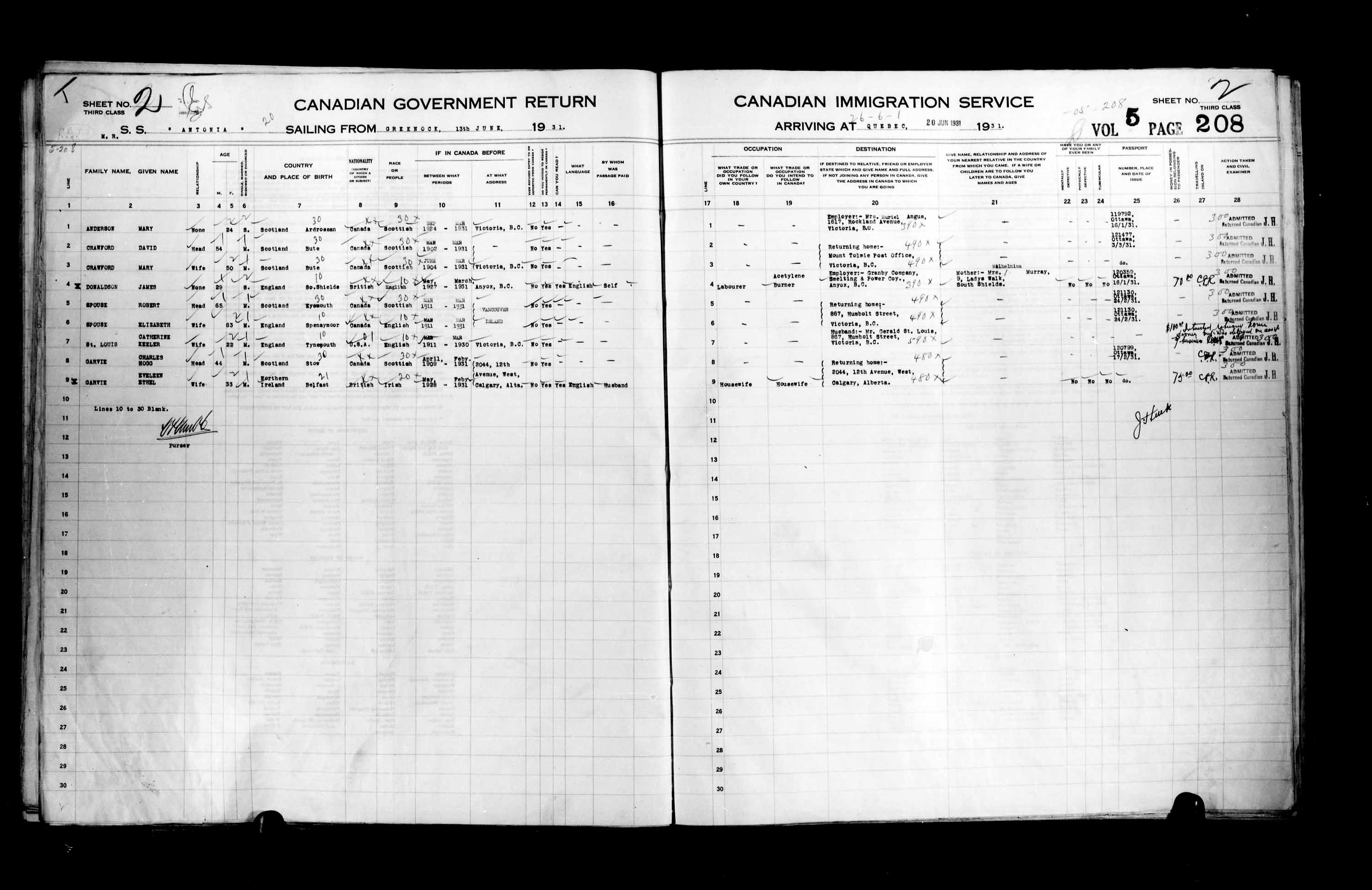 Titre : Listes de passagers : Ville de Qubec (1925-1935) - N d'enregistrement Mikan : 178851 - Microforme : t-14773