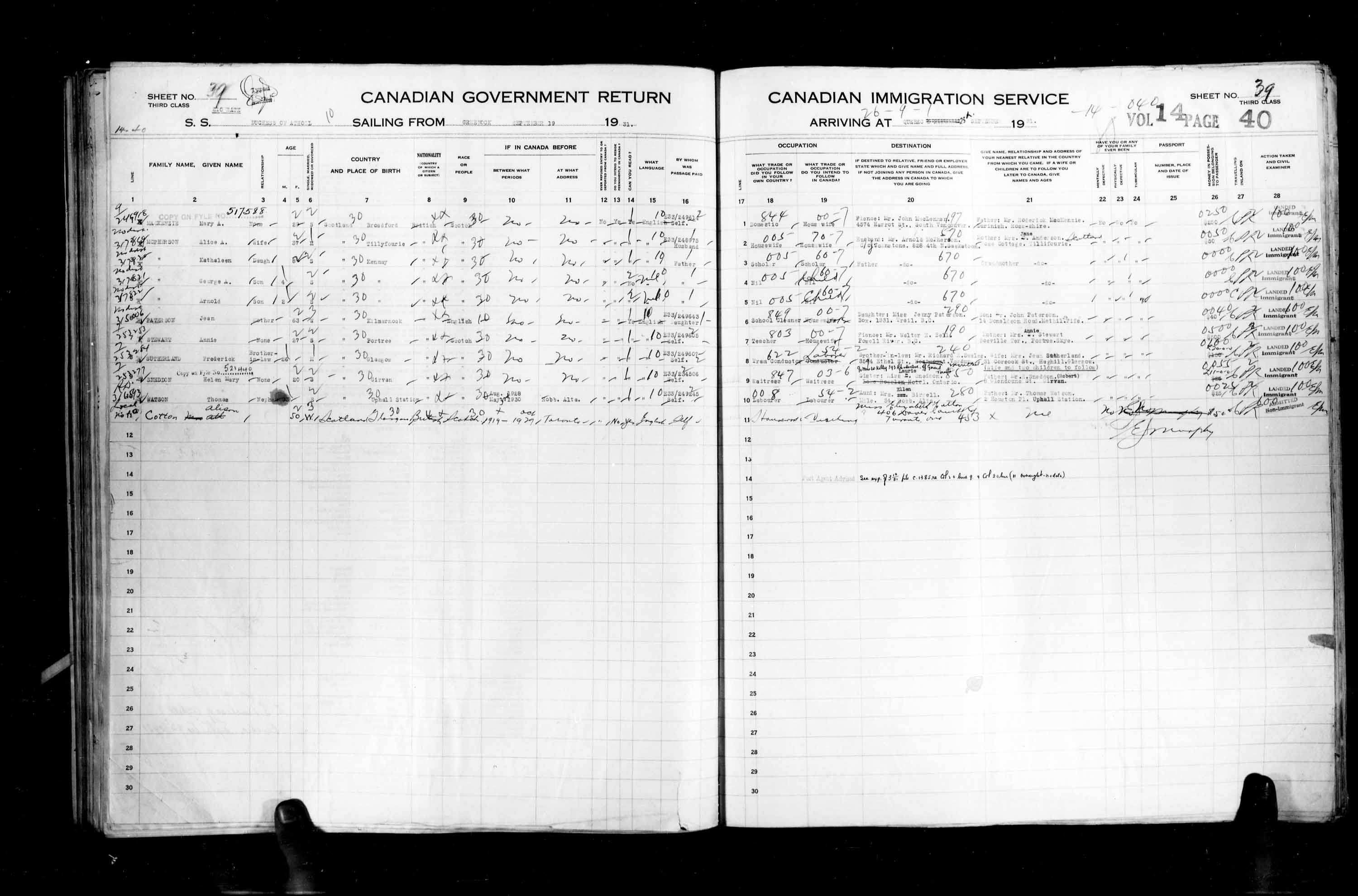 Titre : Listes de passagers : Ville de Qubec (1925-1935) - N d'enregistrement Mikan : 178851 - Microforme : t-14775