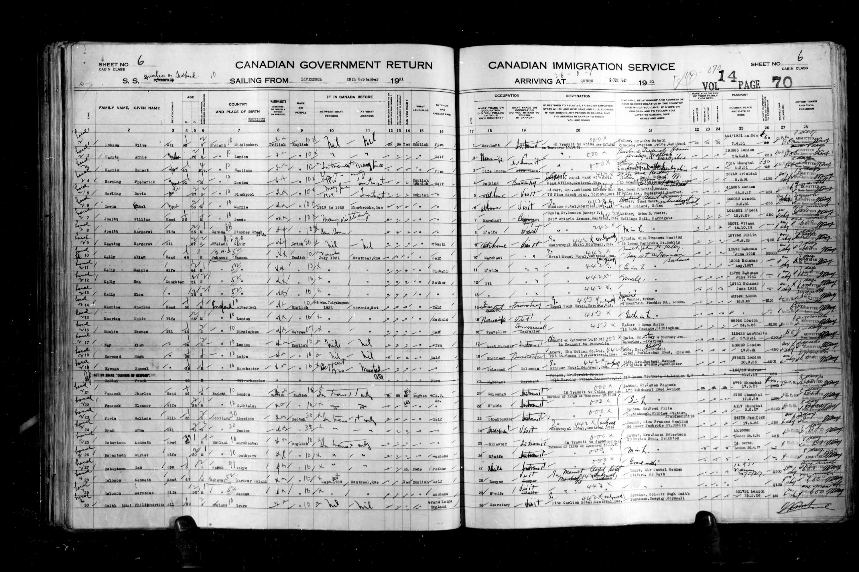 Title: Passenger Lists: Quebec City (1925-1935) - Mikan Number: 134839 - Microform: t-14775