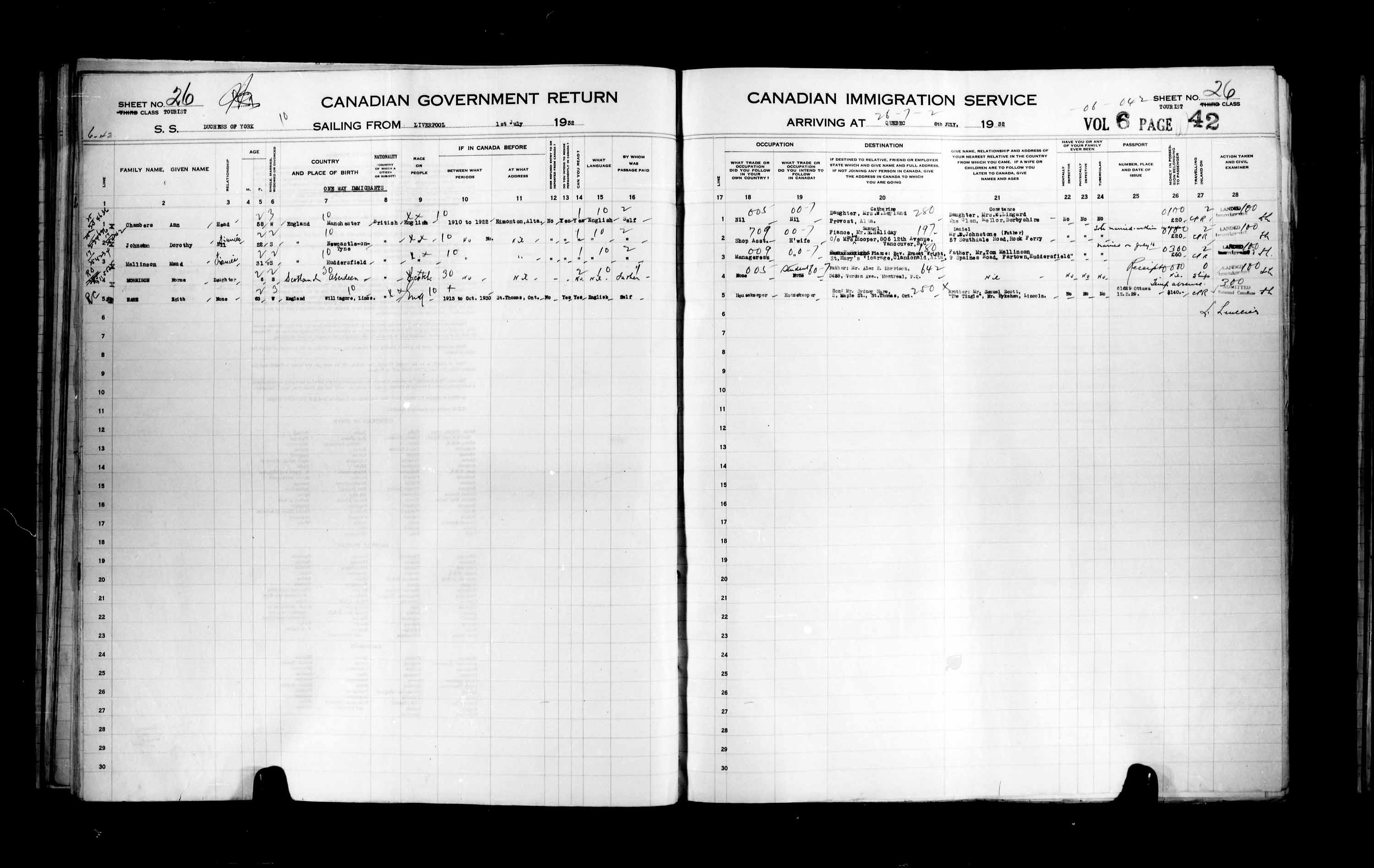 Title: Passenger Lists: Quebec City (1925-1935) - Mikan Number: 134839 - Microform: t-14778