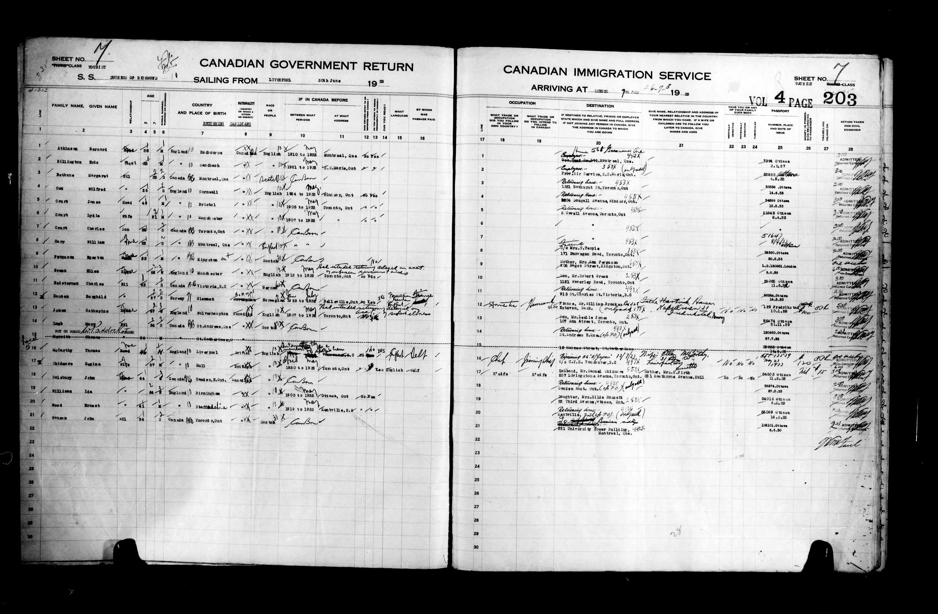 Titre : Listes de passagers : Ville de Qubec (1925-1935) - N d'enregistrement Mikan : 178851 - Microforme : t-14783