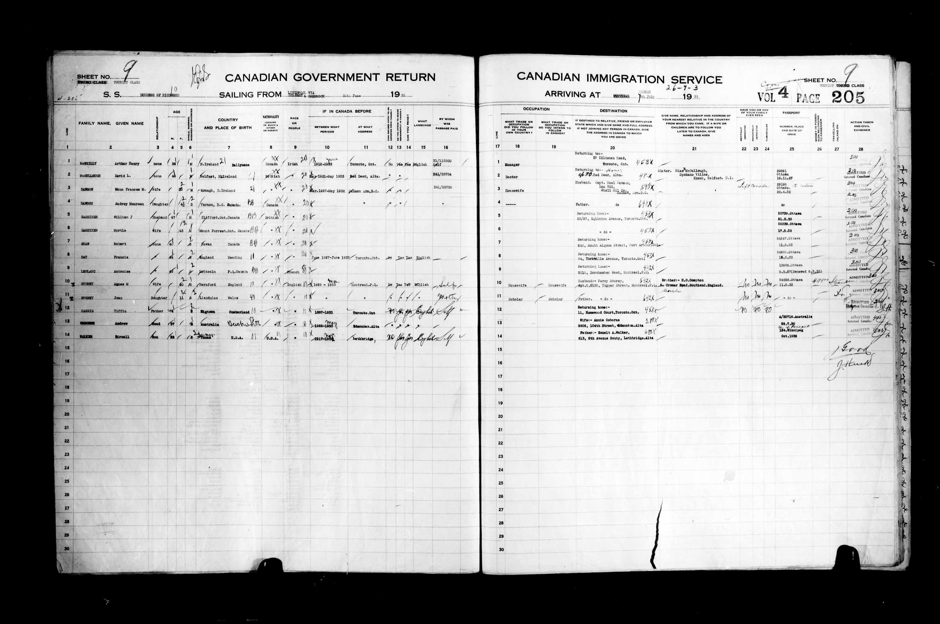 Titre : Listes de passagers : Ville de Qubec (1925-1935) - N d'enregistrement Mikan : 178851 - Microforme : t-14784