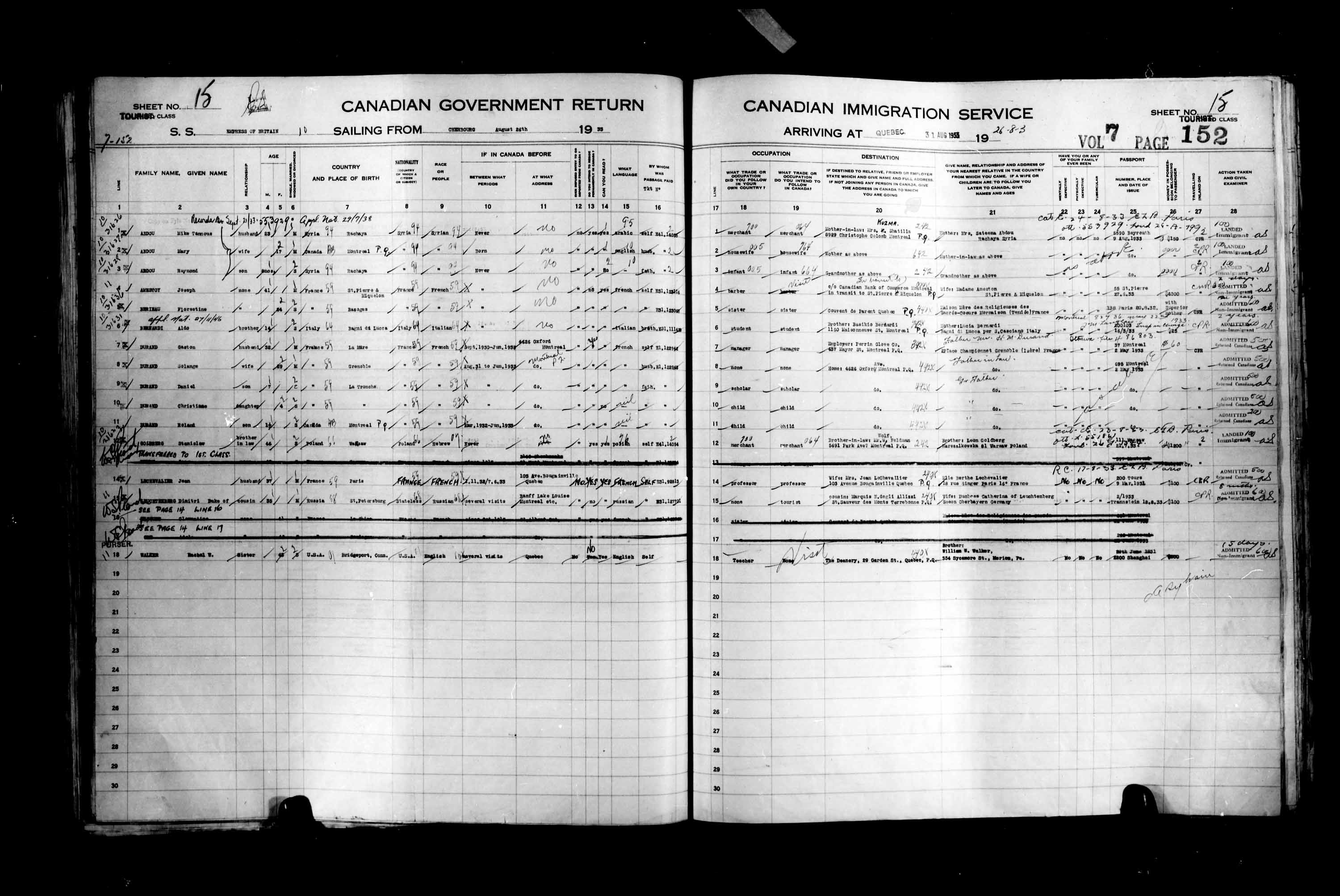 Title: Passenger Lists: Quebec City (1925-1935) - Mikan Number: 134839 - Microform: t-14784